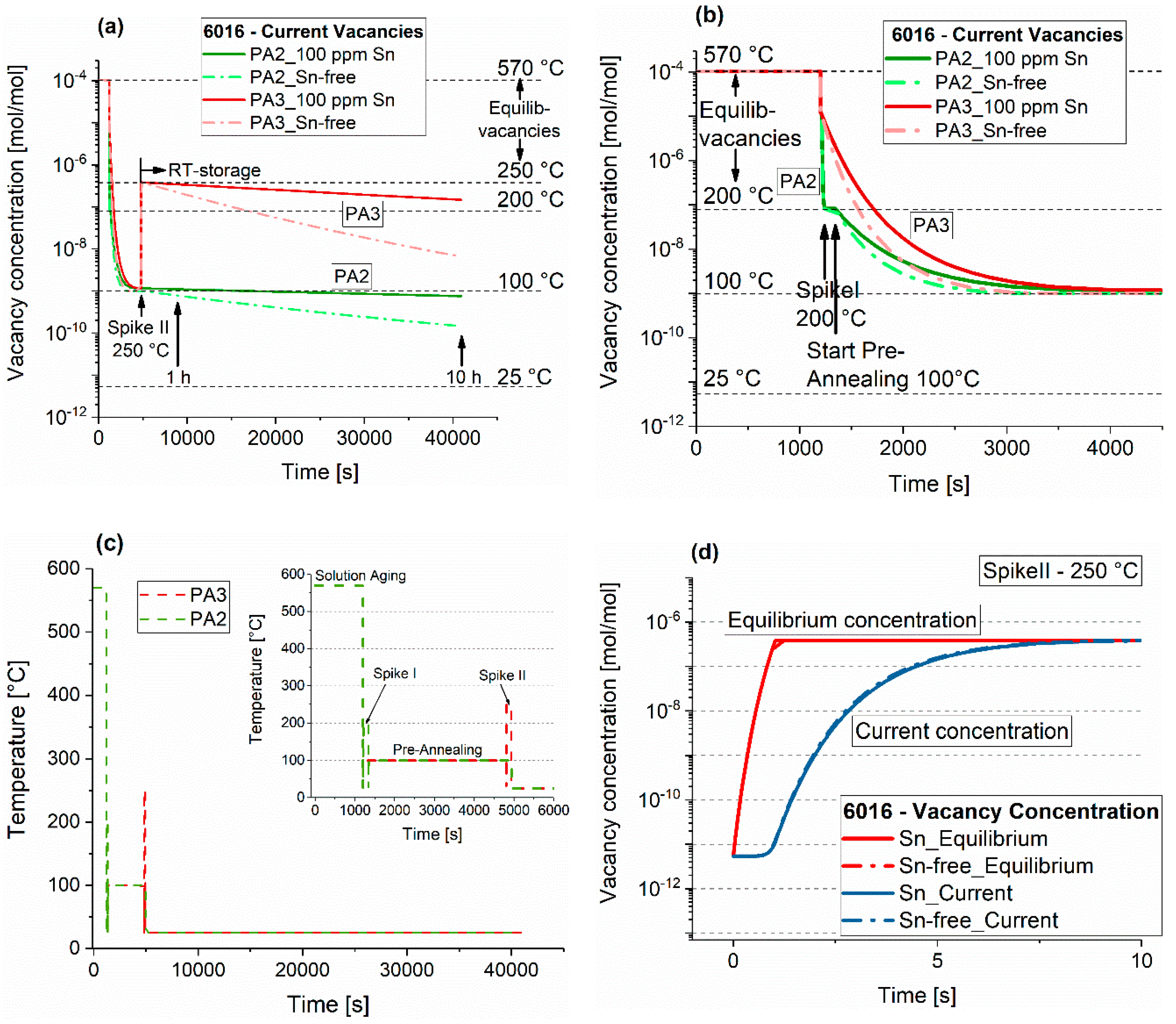 Materials 12 01801 g015 Materials 12 01801 g015