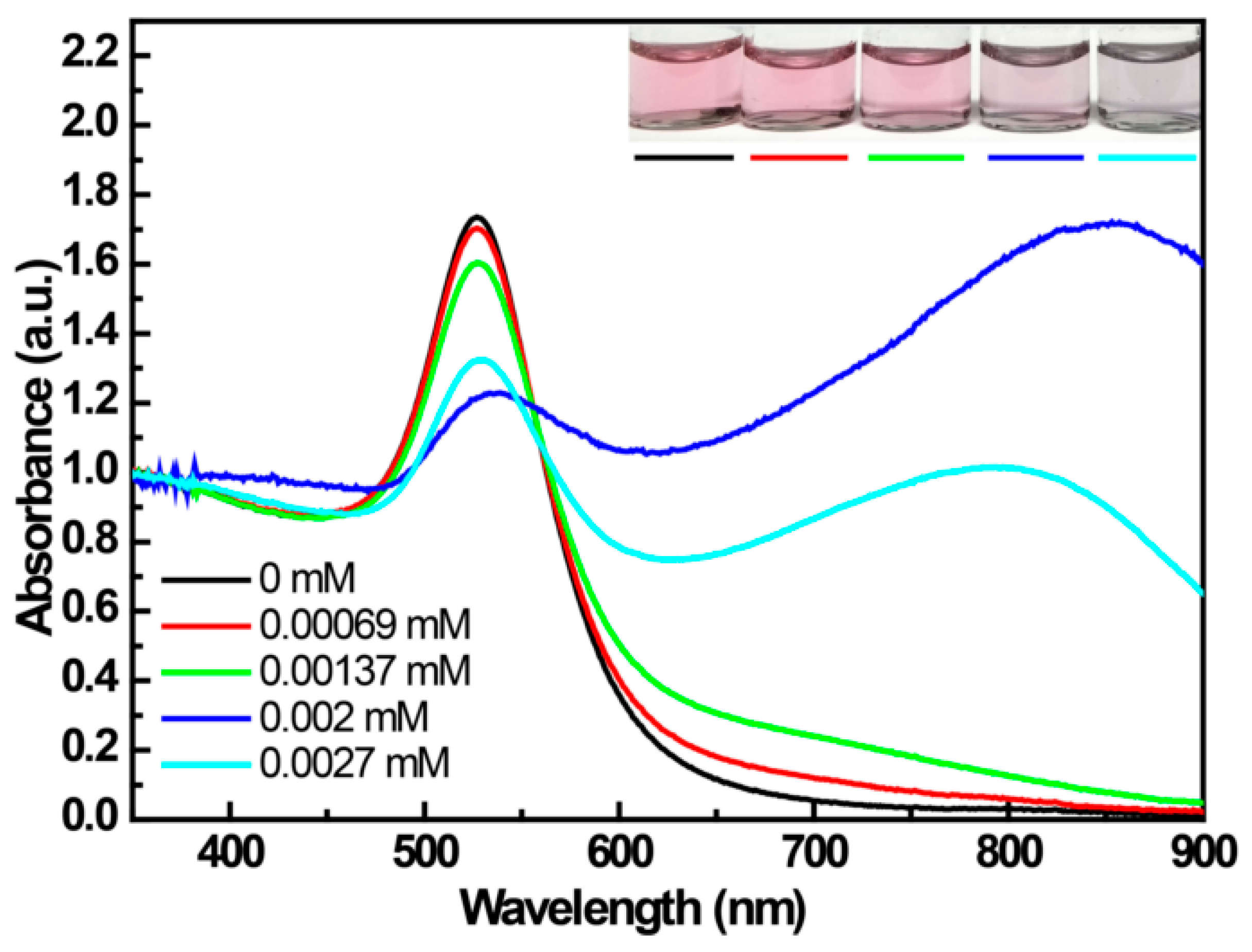 Materials 12 01802 g005 Materials 12 01802 g005