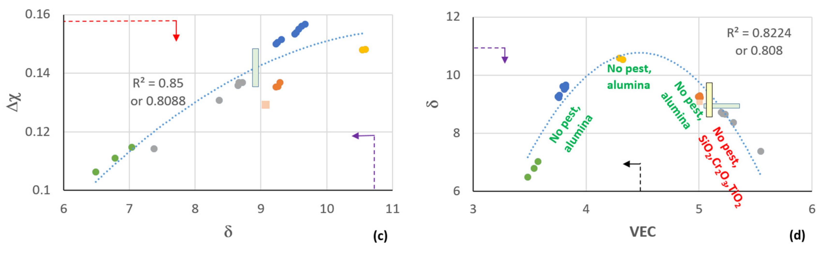 Materials 12 01806 g001b 550