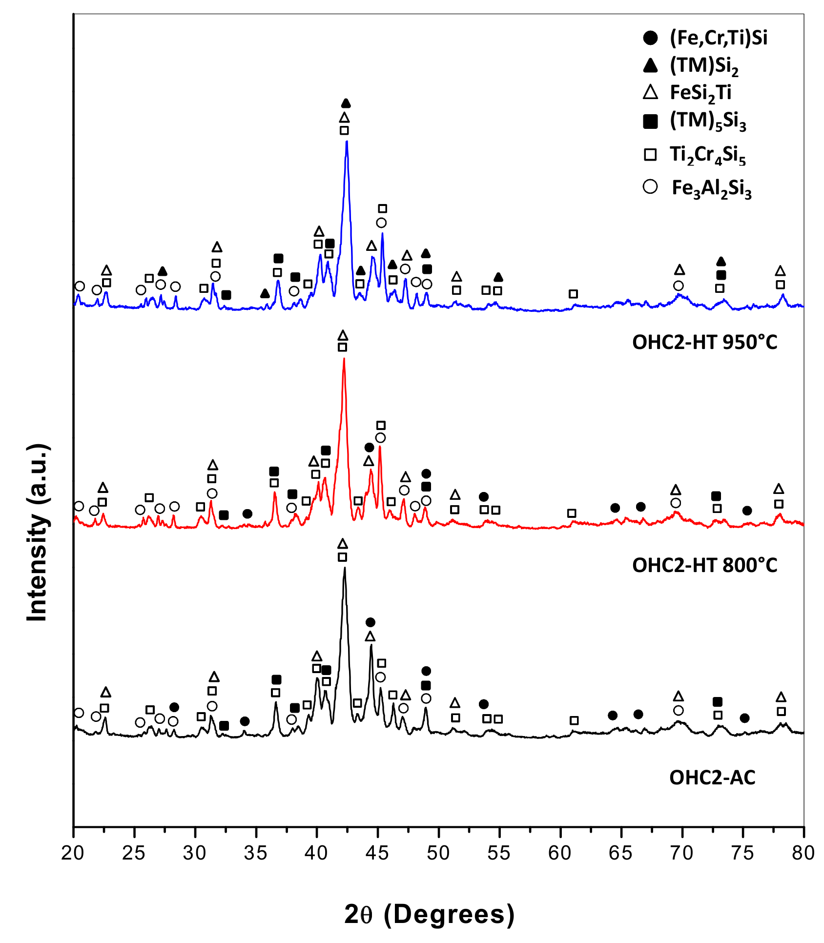 Materials 12 01806 g003 550