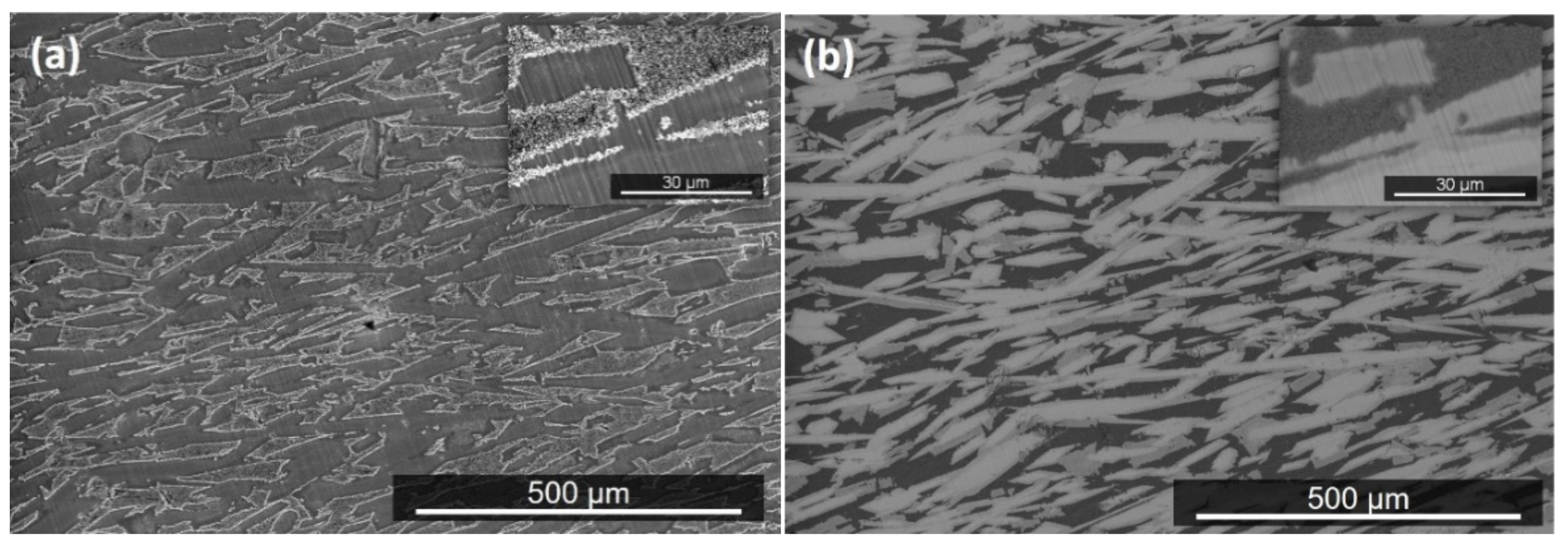 Materials 12 01806 g008 550