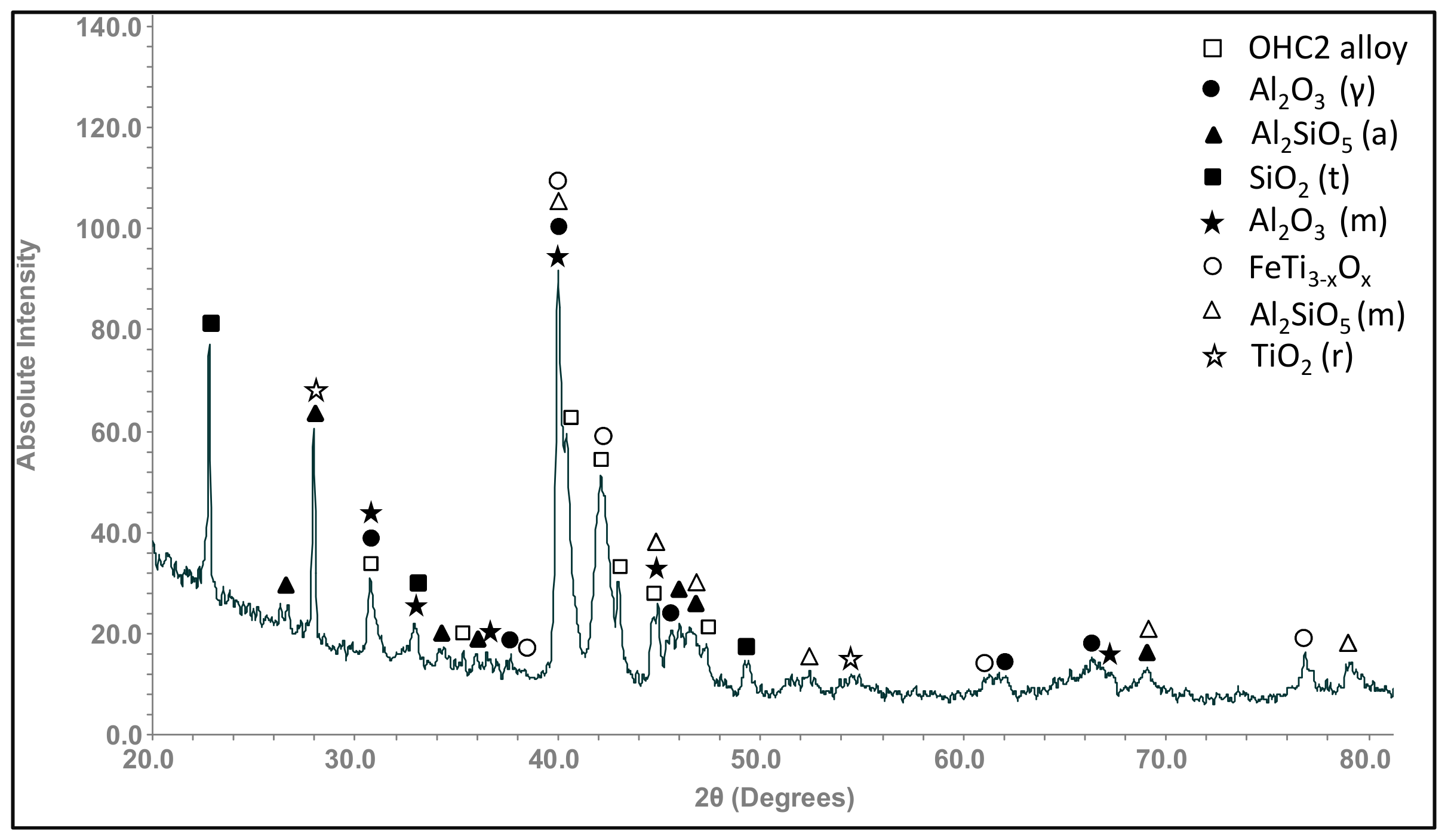 Materials 12 01806 g009 550