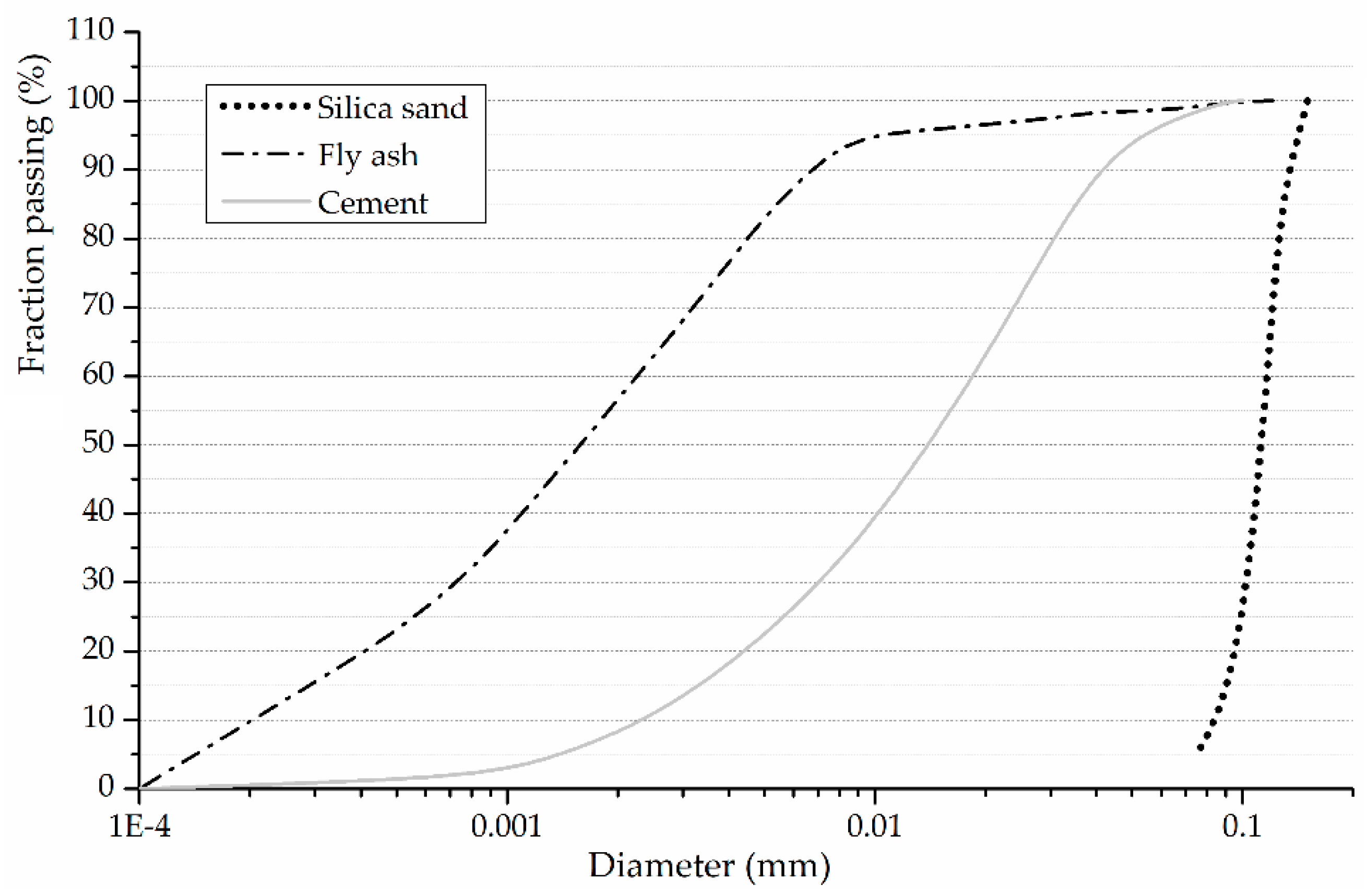 Materials 12 01808 g001