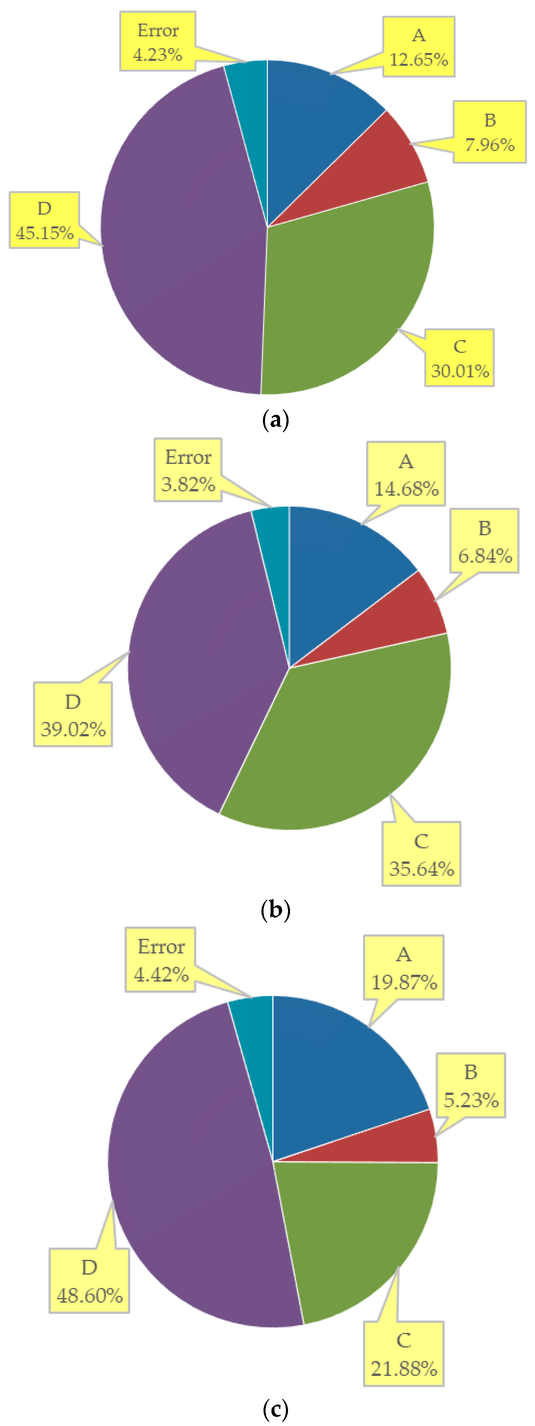 Materials 12 01808 g017a