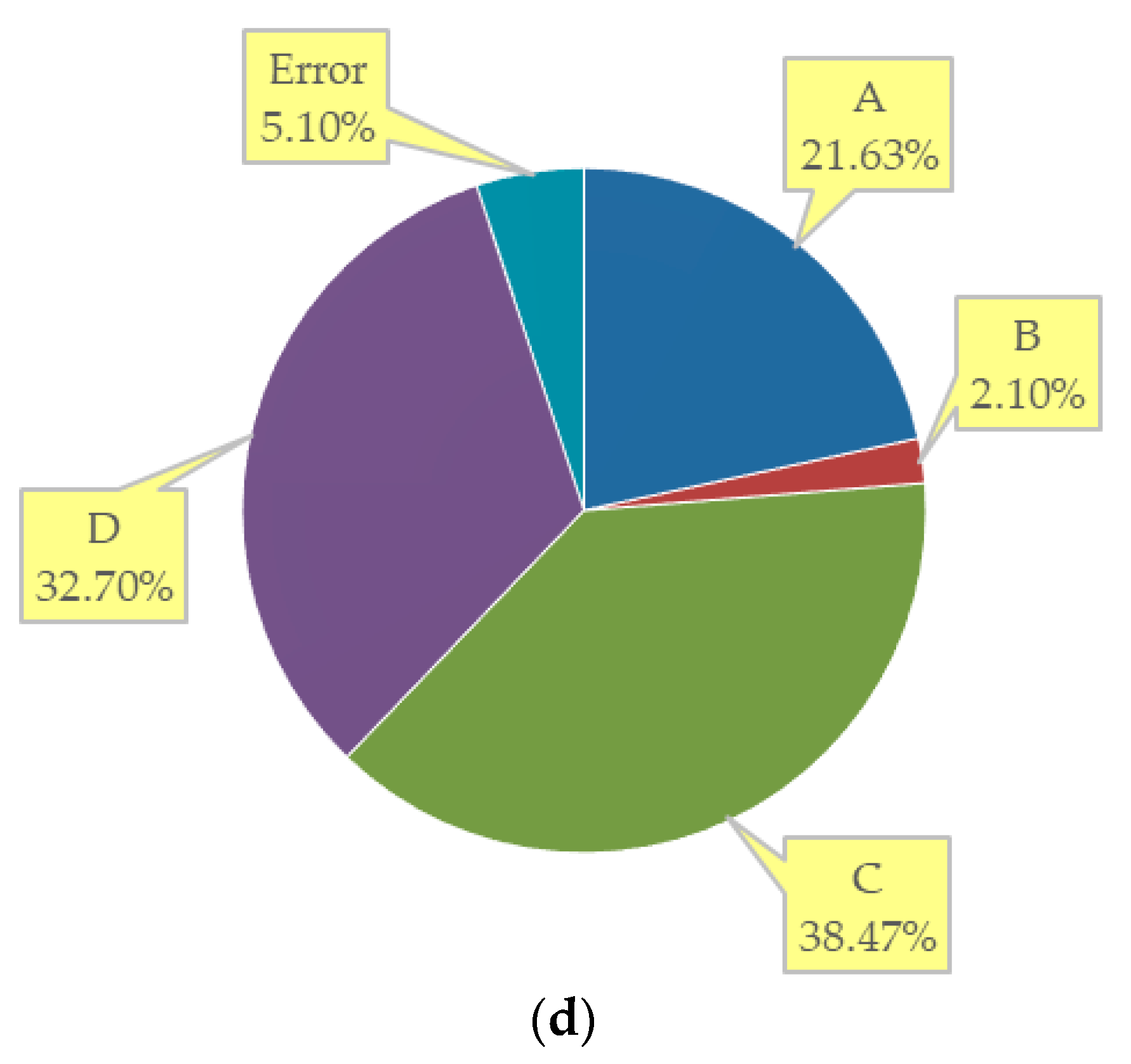 Materials 12 01808 g017b