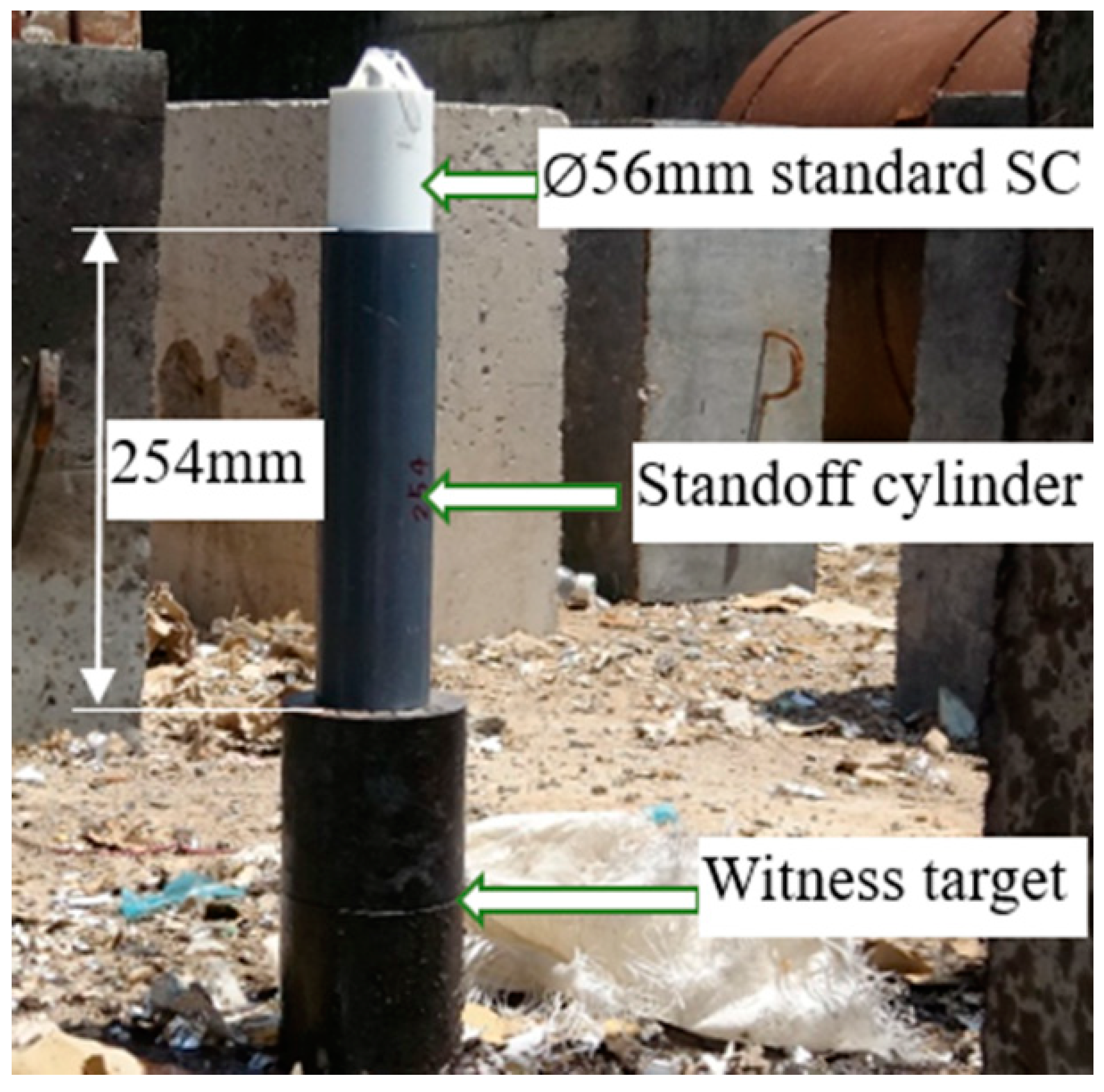 Materials 12 01809 g005