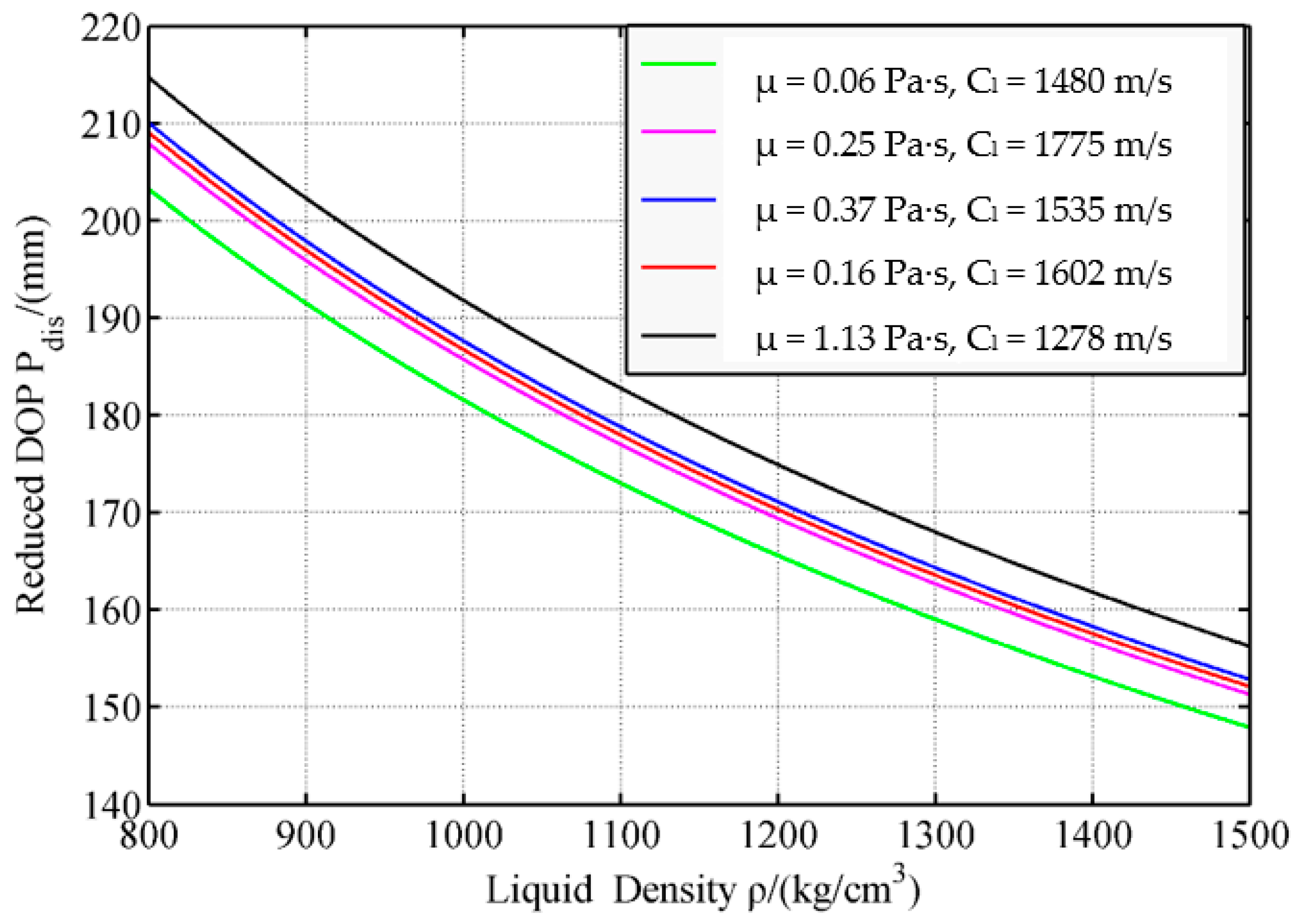 Materials 12 01809 g013