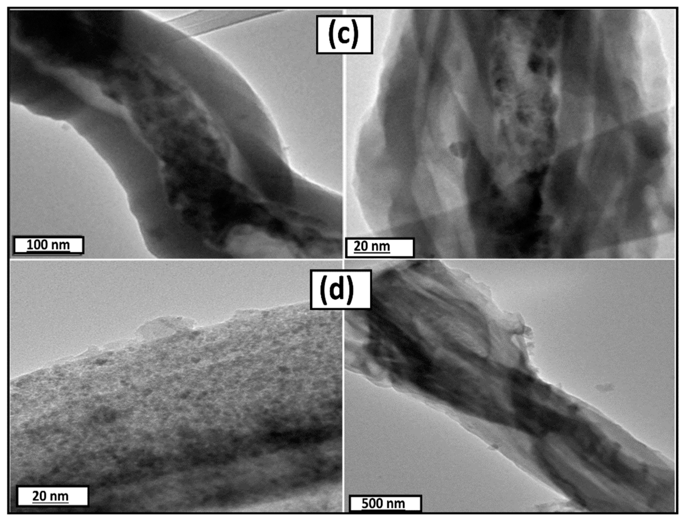 Materials 12 01810 g004b