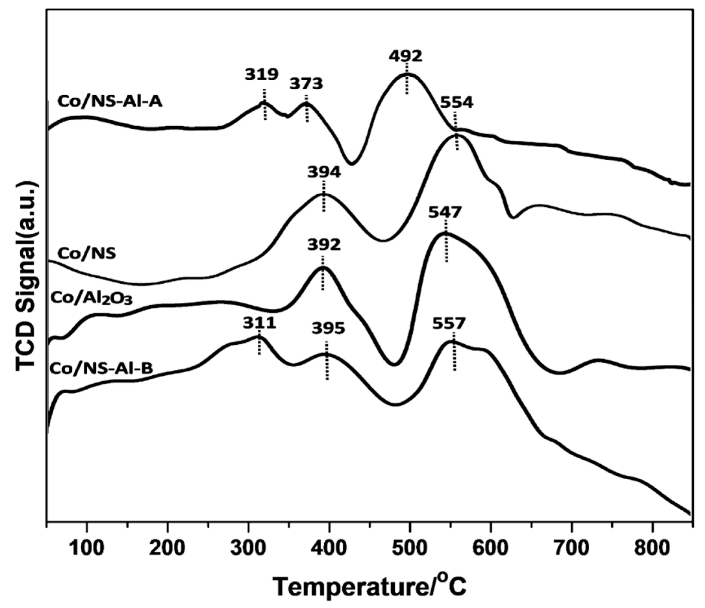 Materials 12 01810 g006
