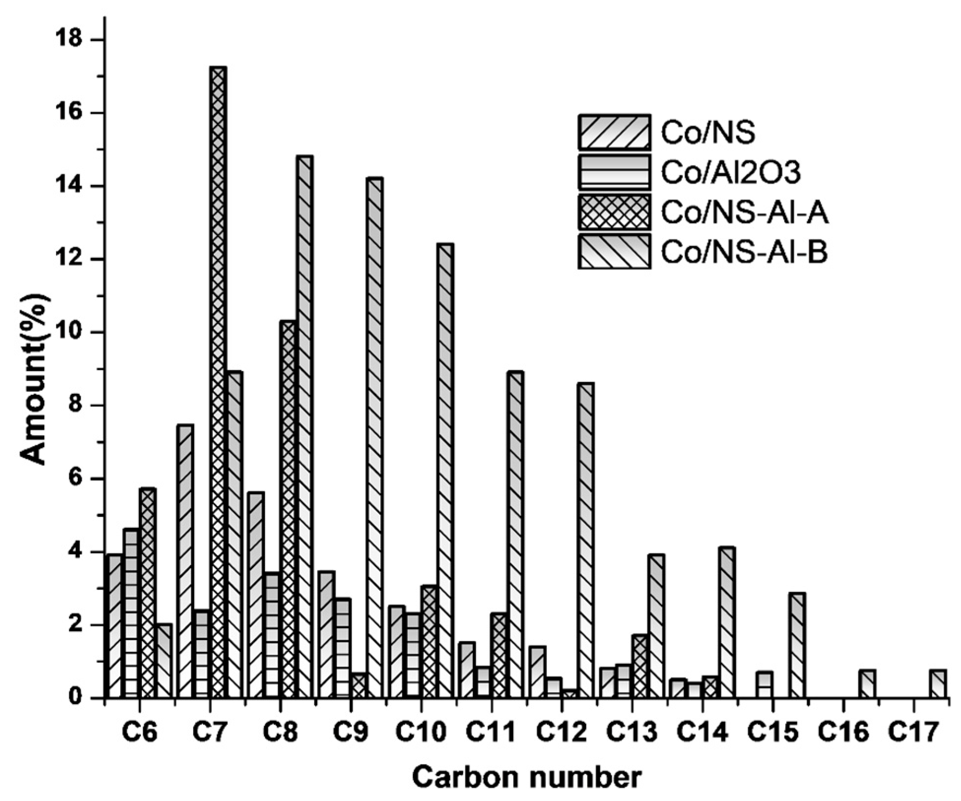 Materials 12 01810 g010