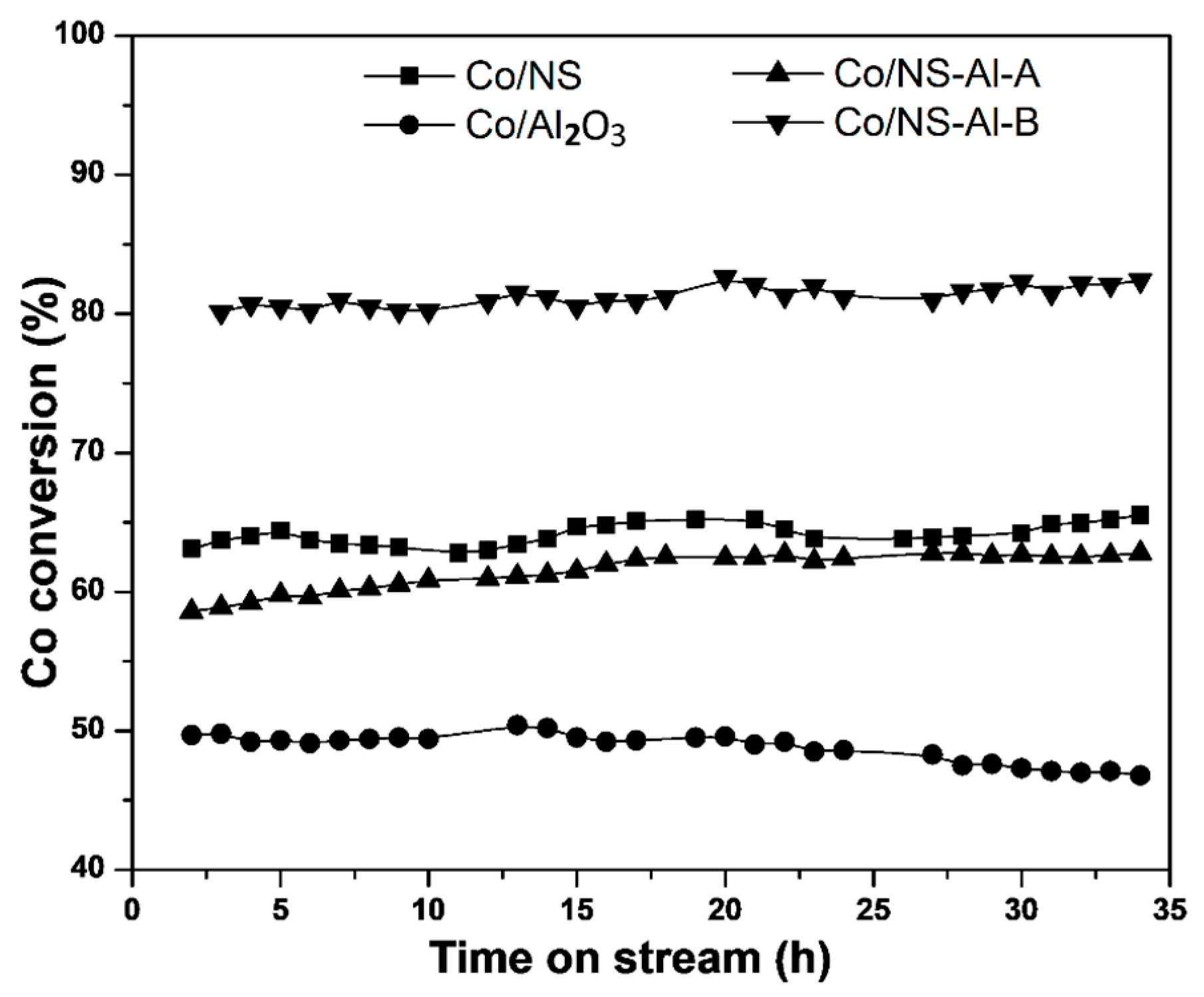 Materials 12 01810 g011