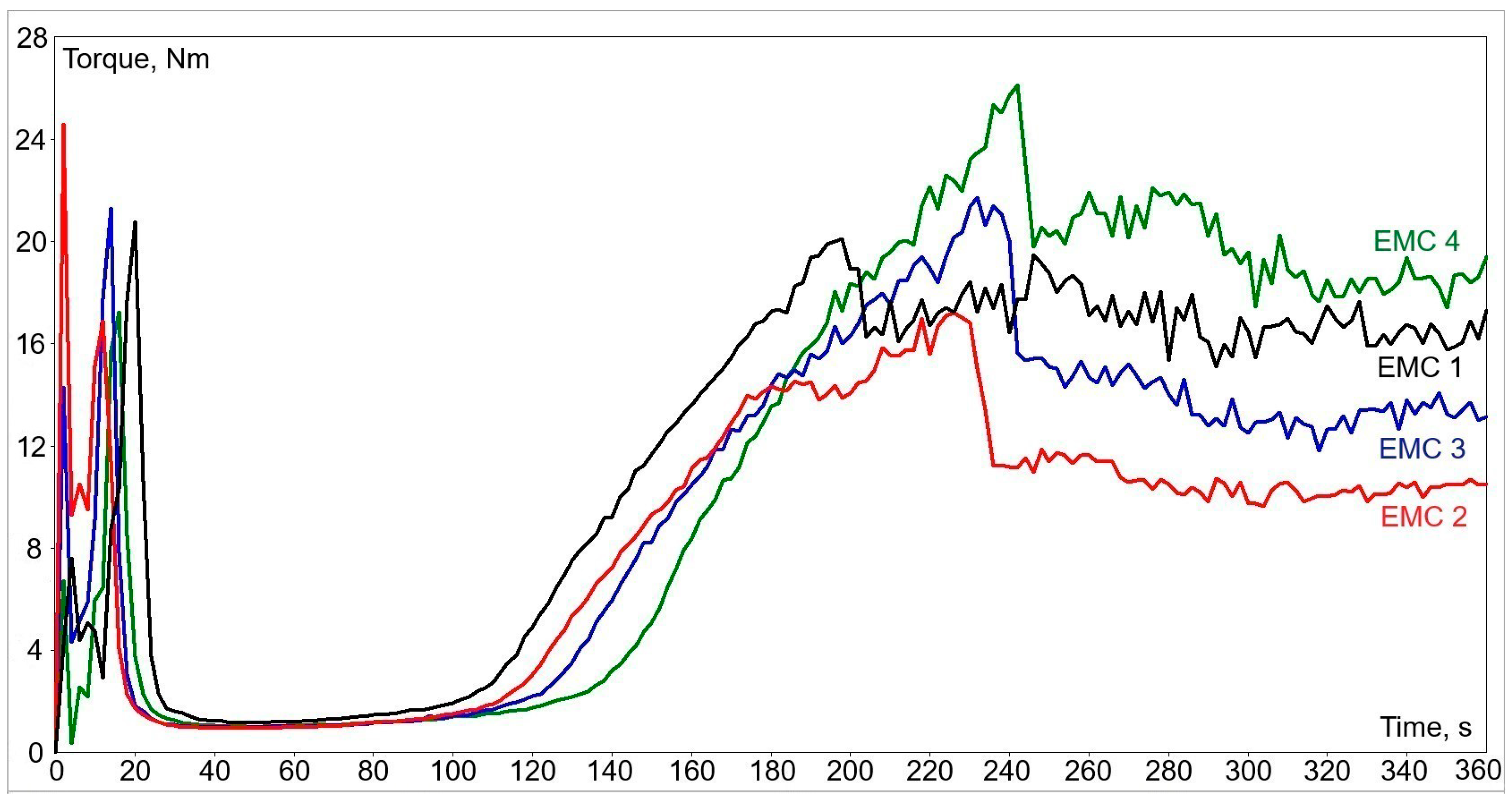 Materials 12 01811 g004