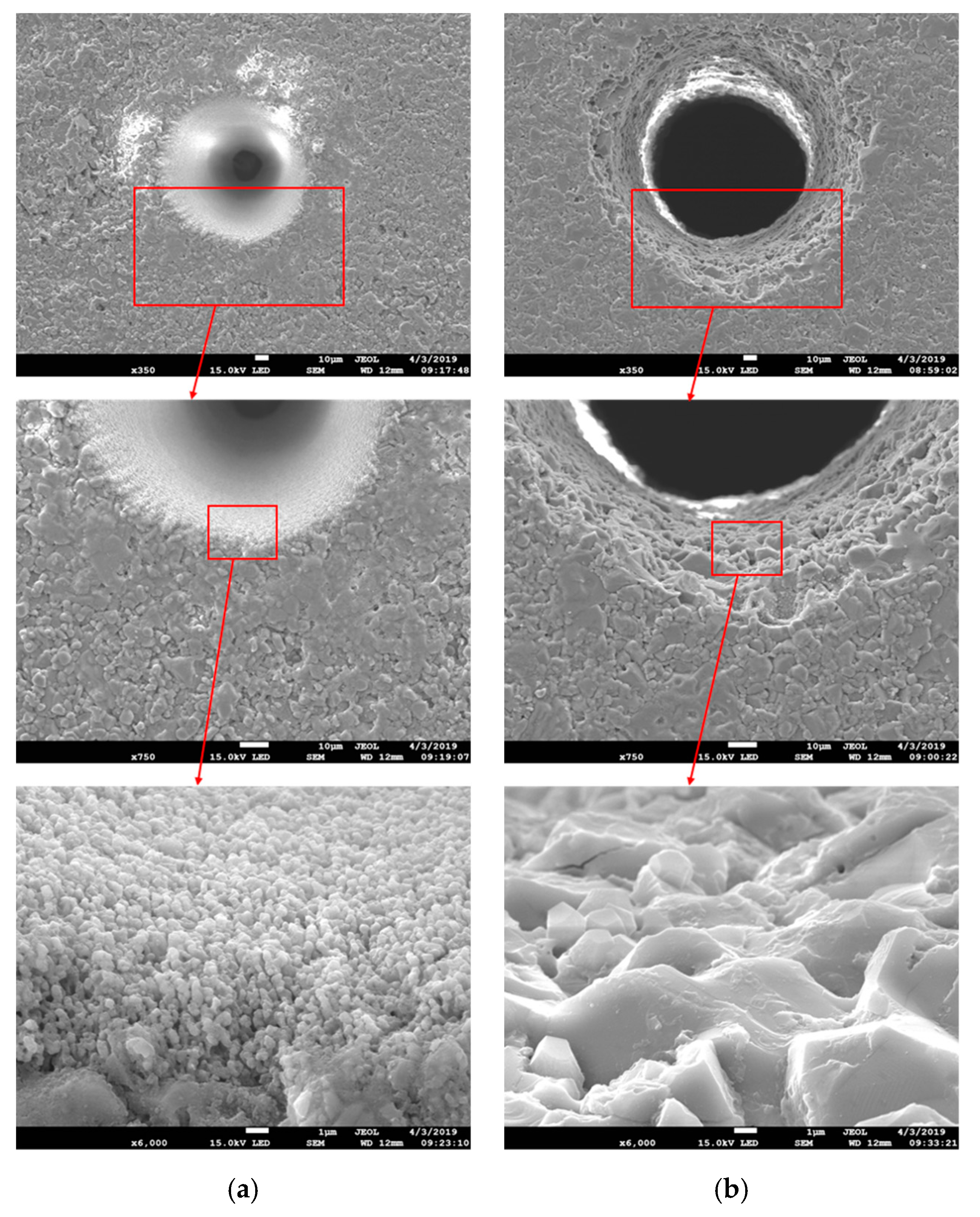Materials 12 01812 g004