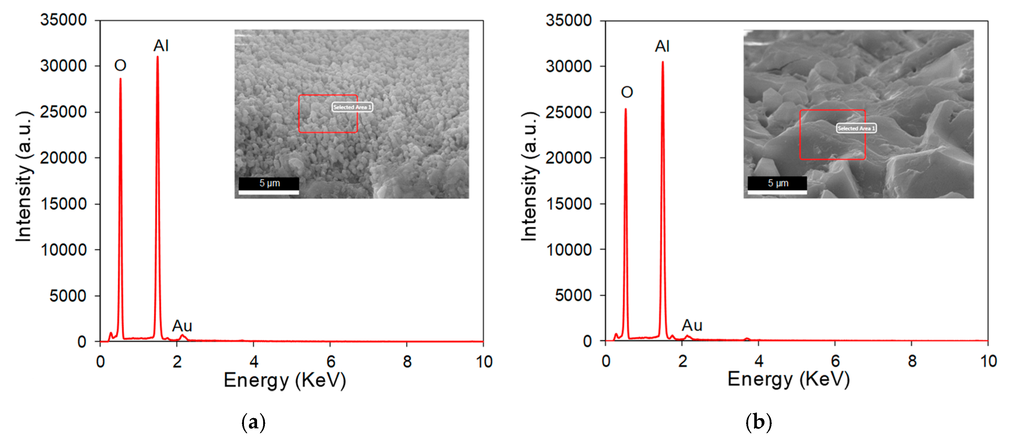 Materials 12 01812 g005