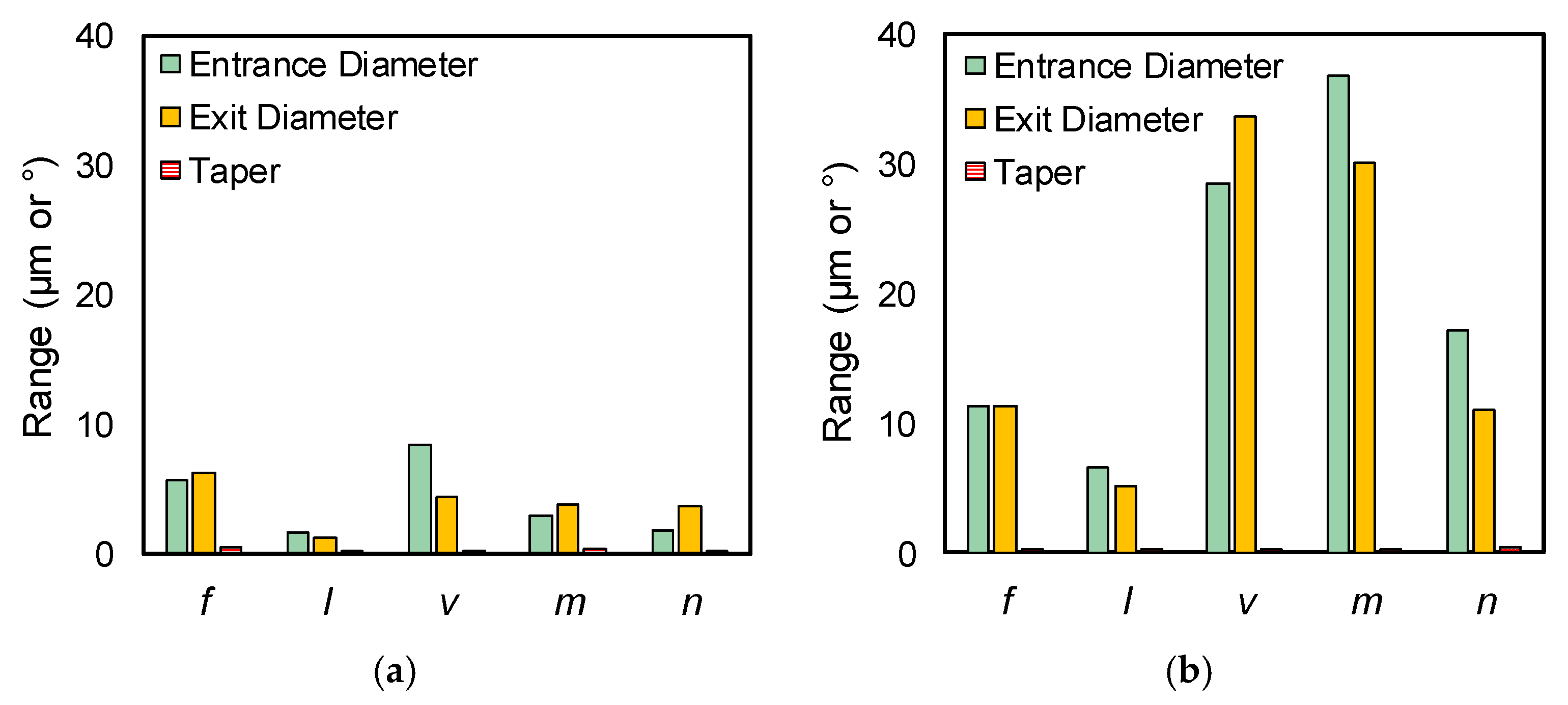 Materials 12 01812 g008