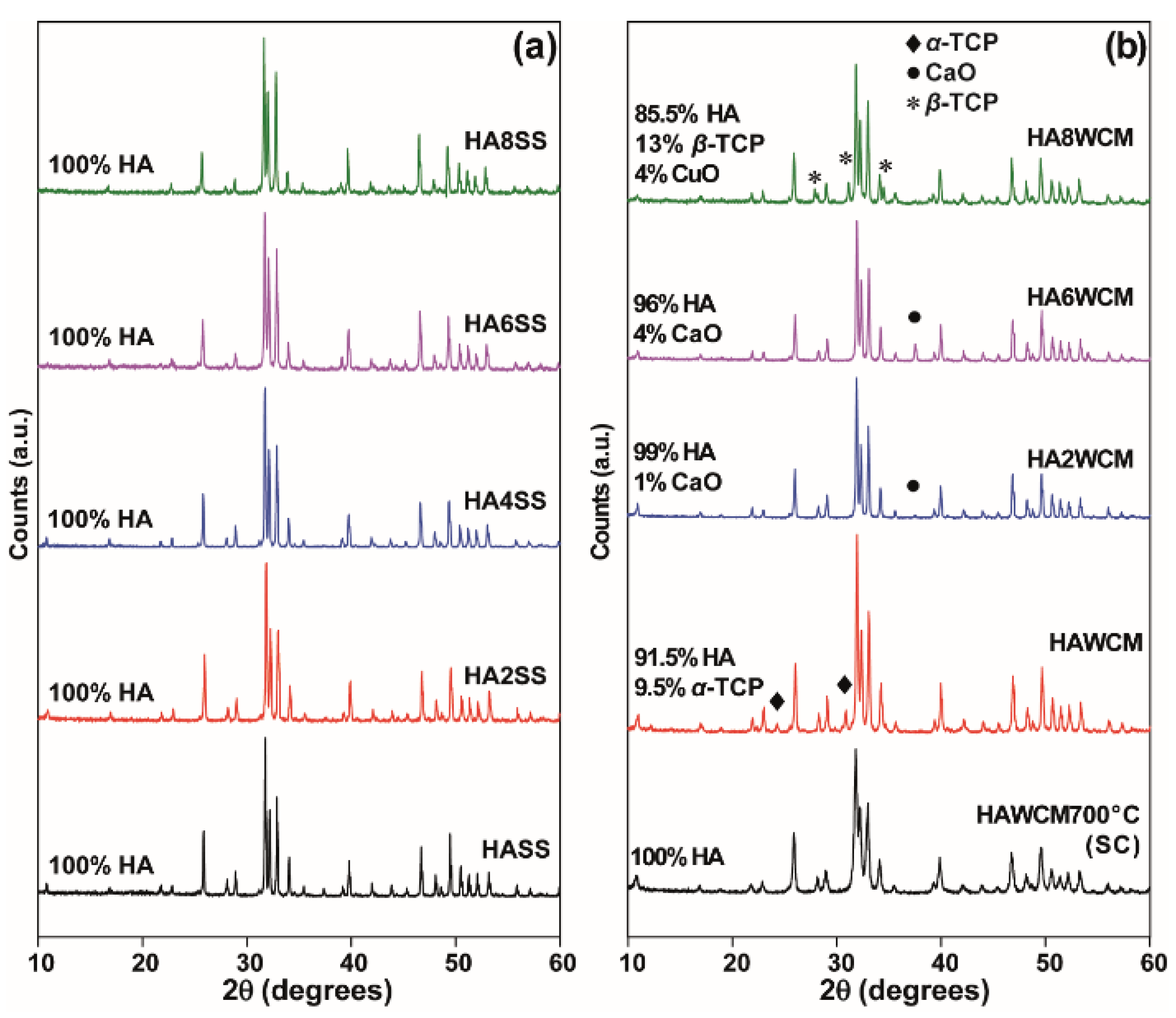 Materials 12 01814 g002 Materials 12 01814 g002