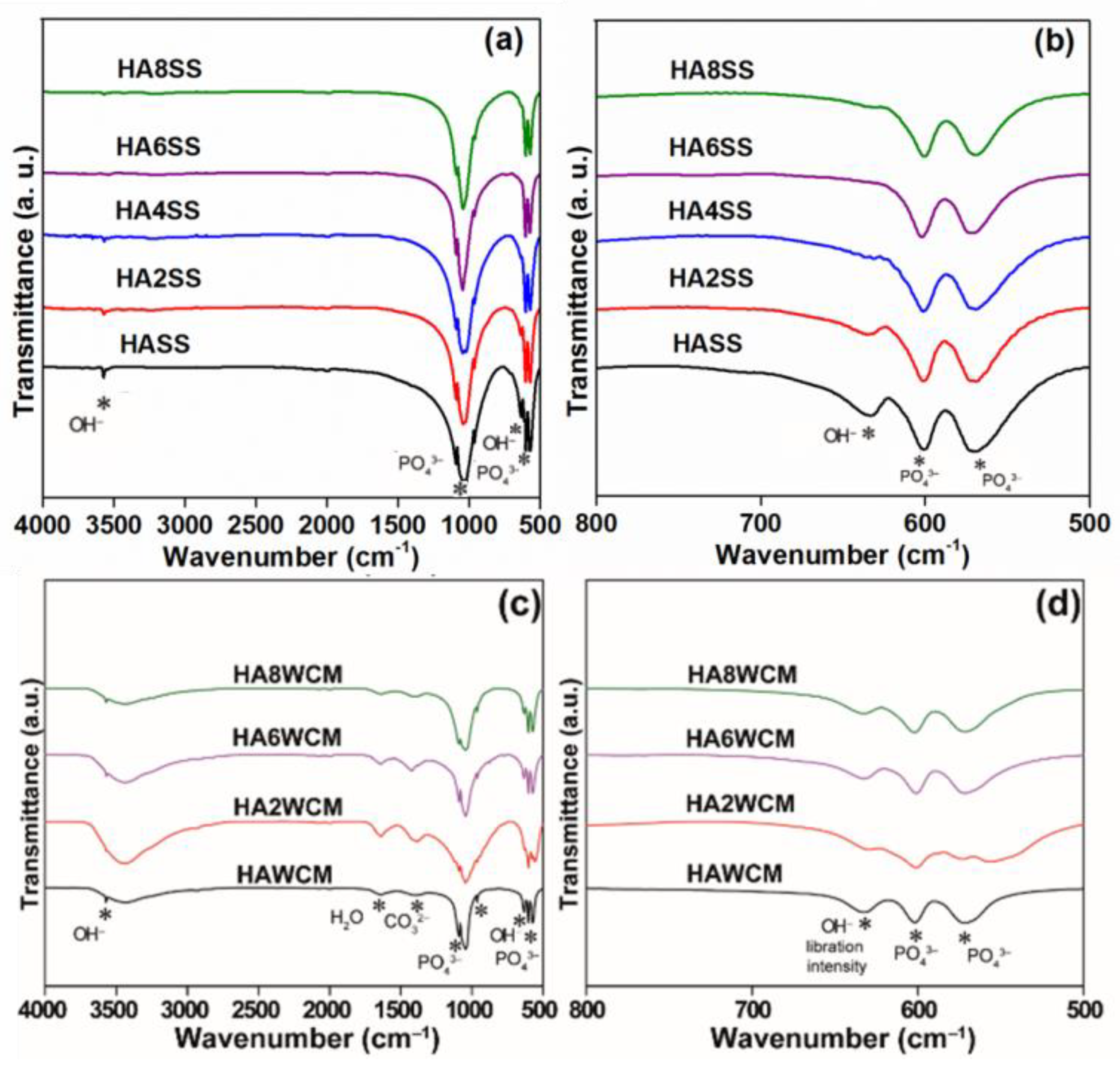 Materials 12 01814 g005 Materials 12 01814 g005