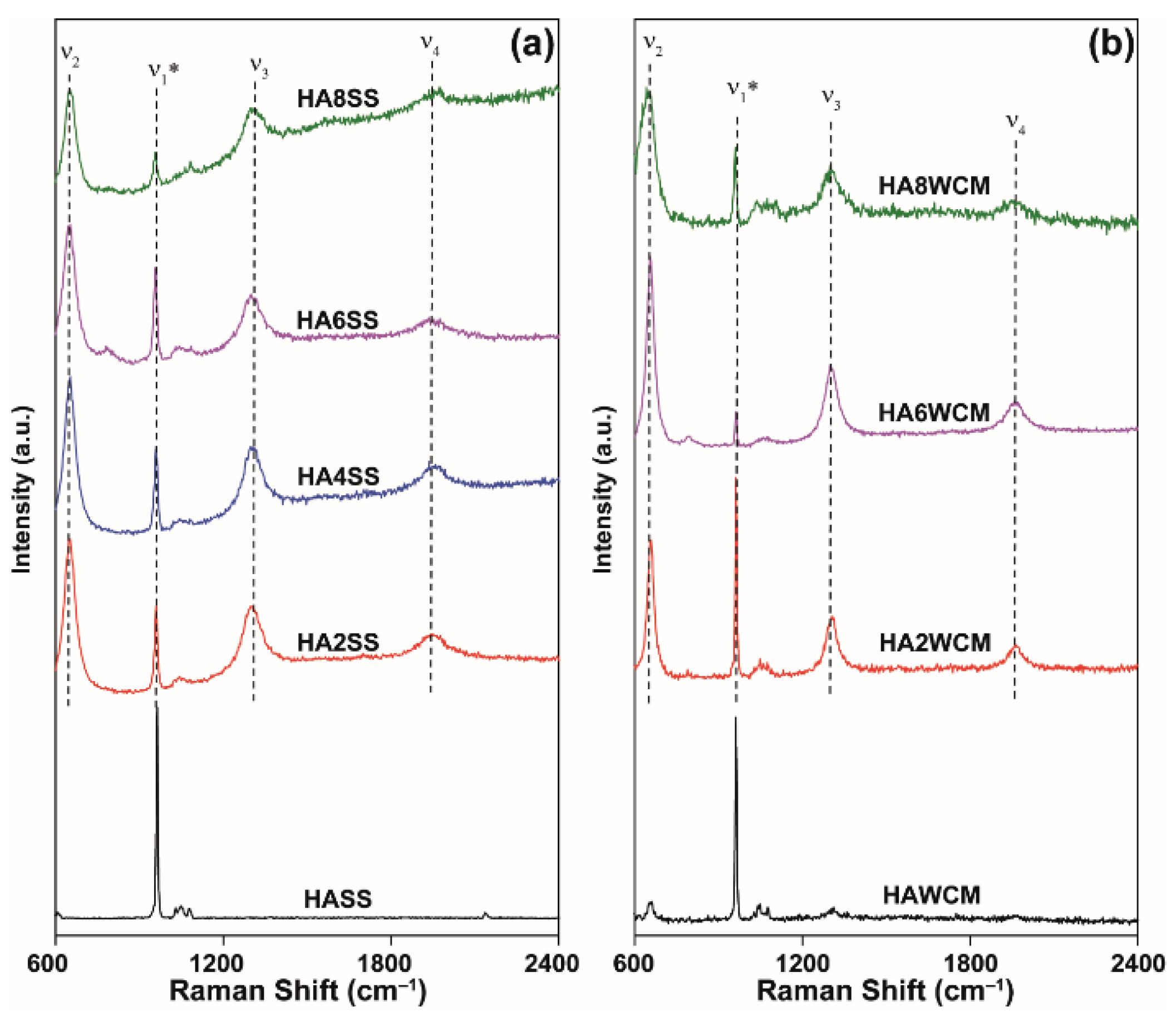 Materials 12 01814 g006 Materials 12 01814 g006