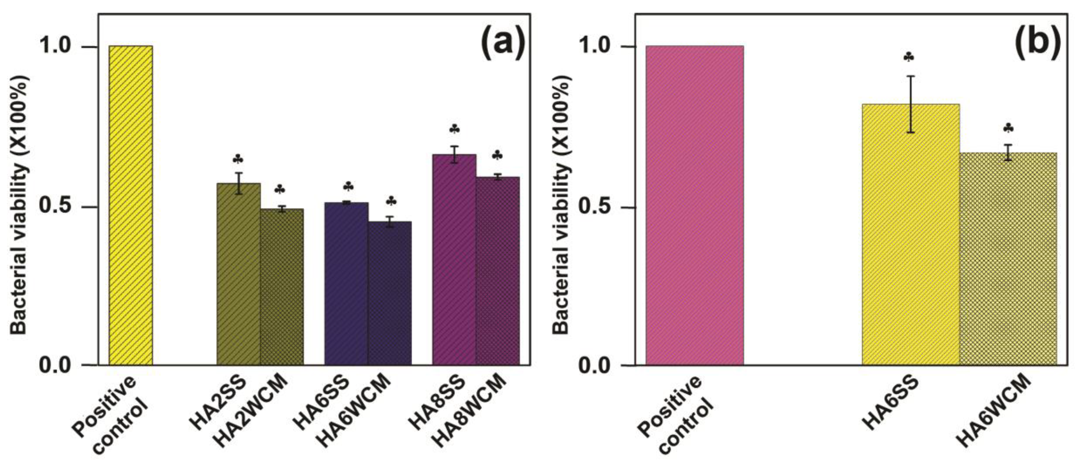 Materials 12 01814 g010 Materials 12 01814 g010