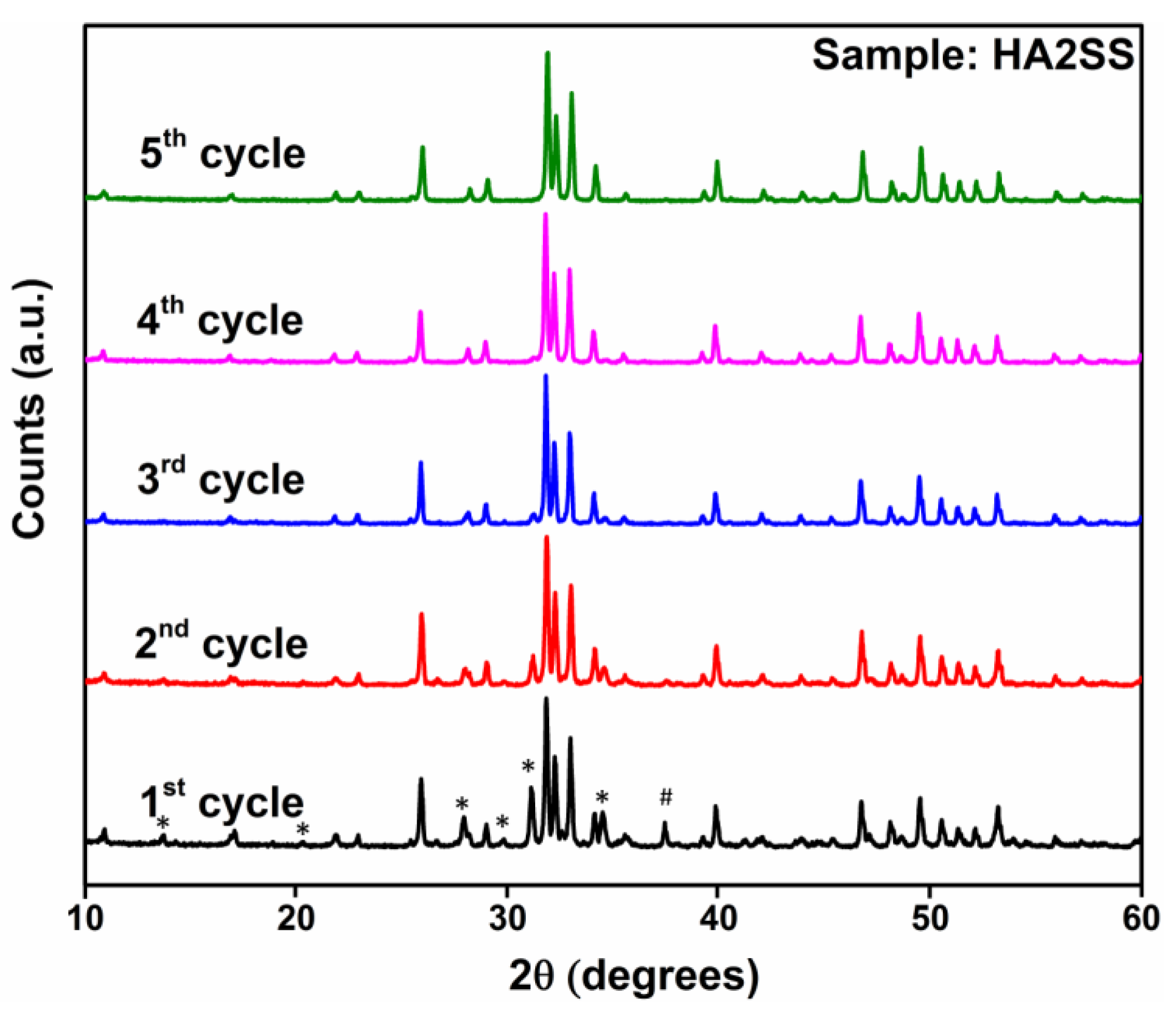 Materials 12 01814 g0a1 Materials 12 01814 g0a1