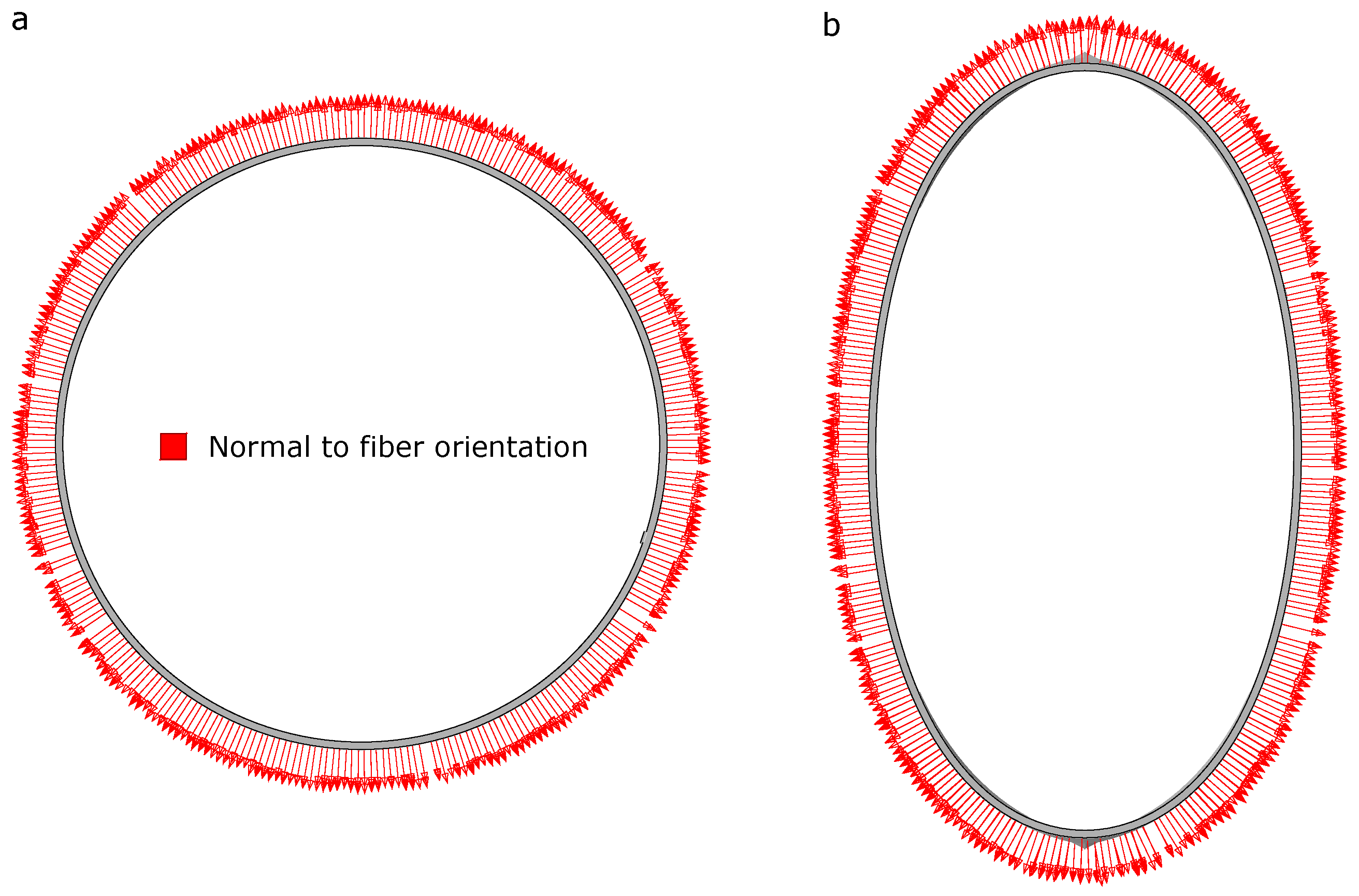 Materials 12 01816 g005