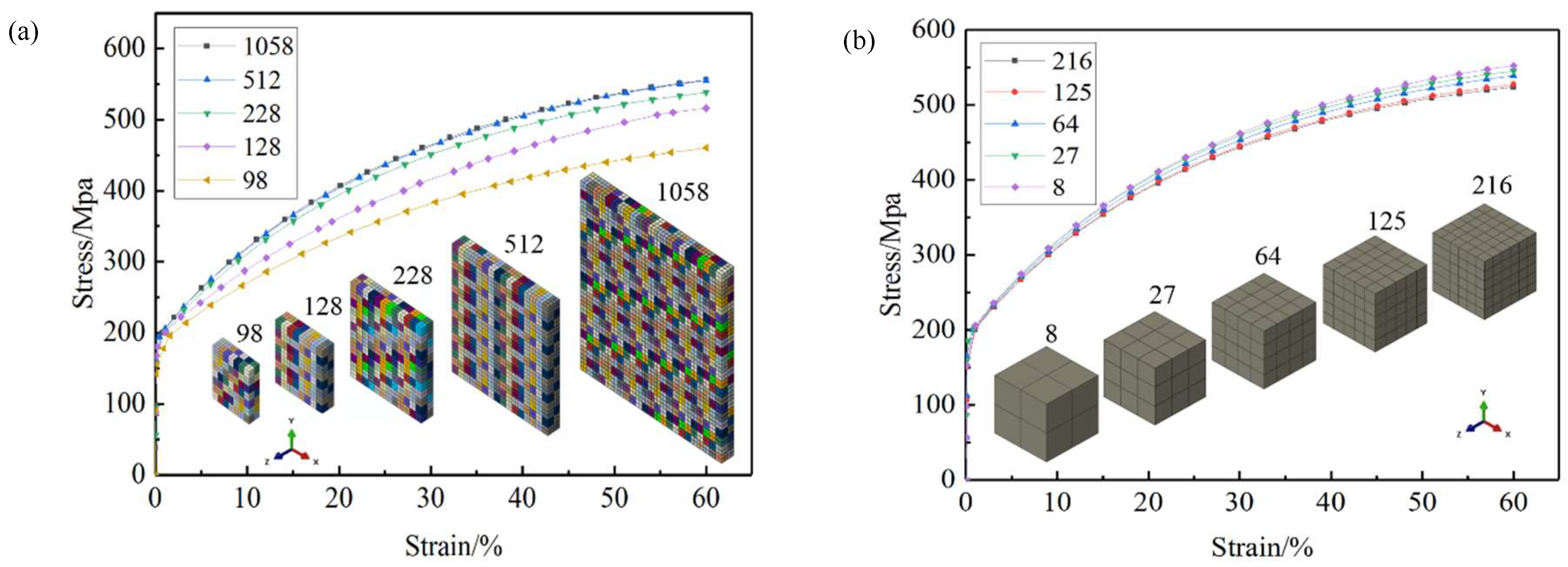Materials 12 01819 g003