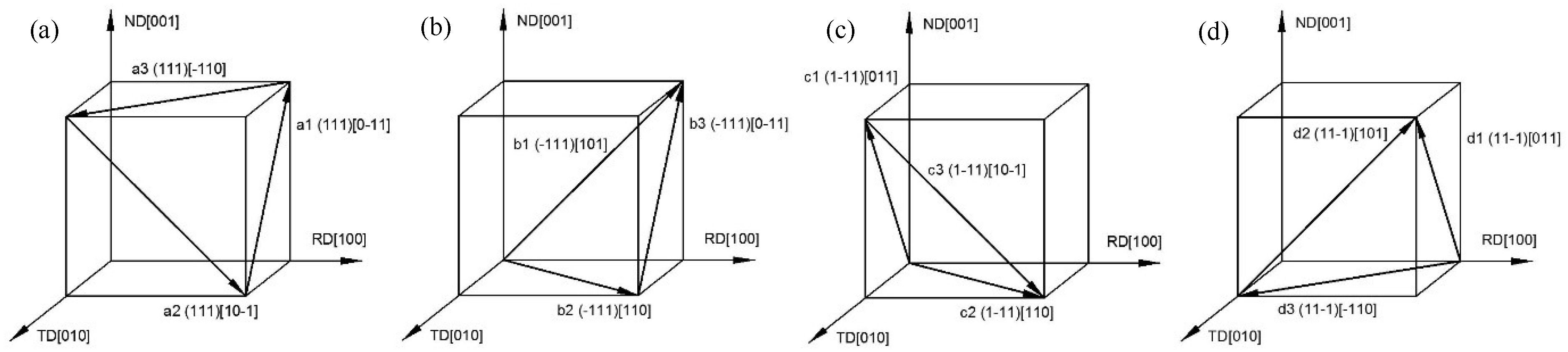Materials 12 01819 g011
