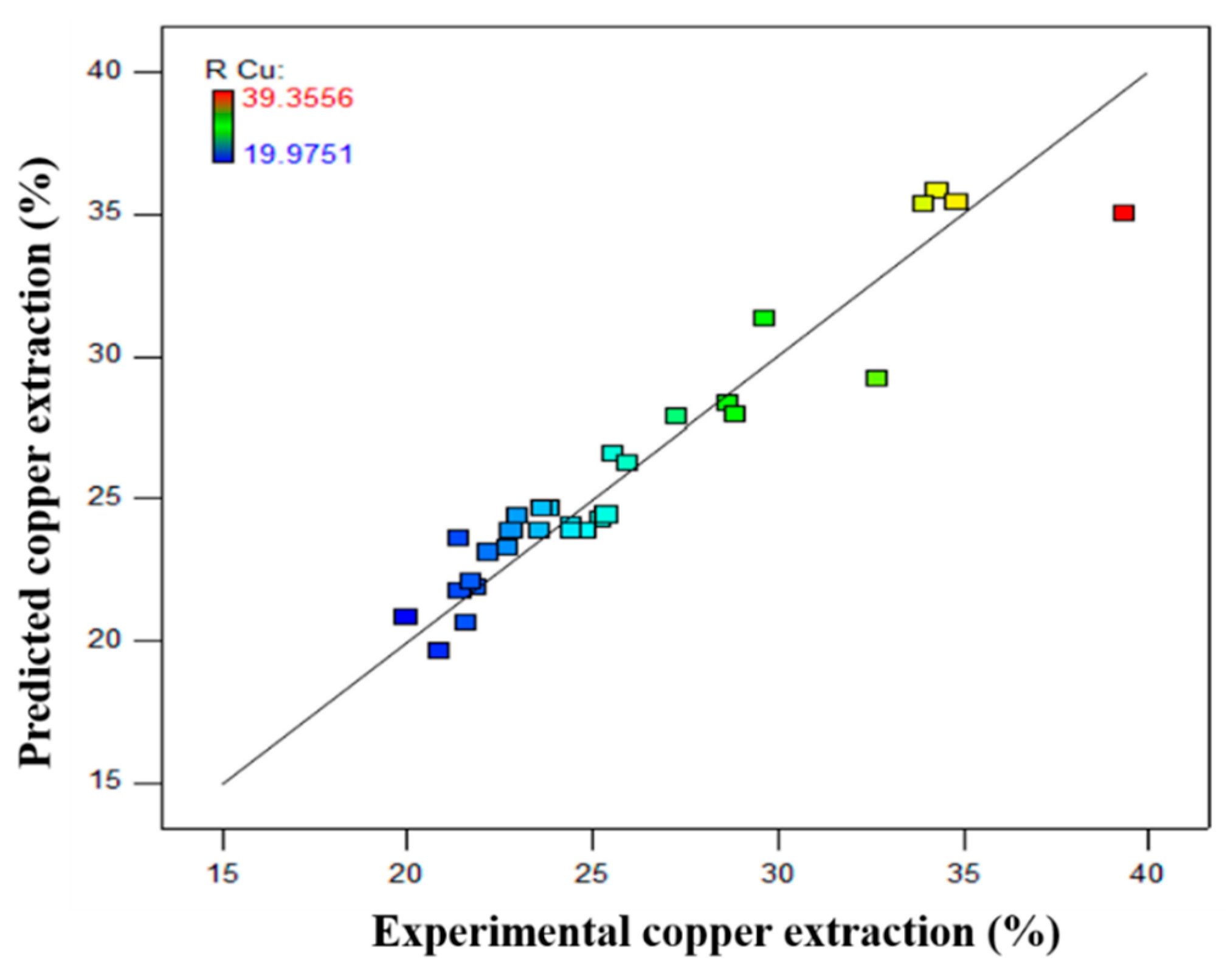 Materials 12 01822 g004