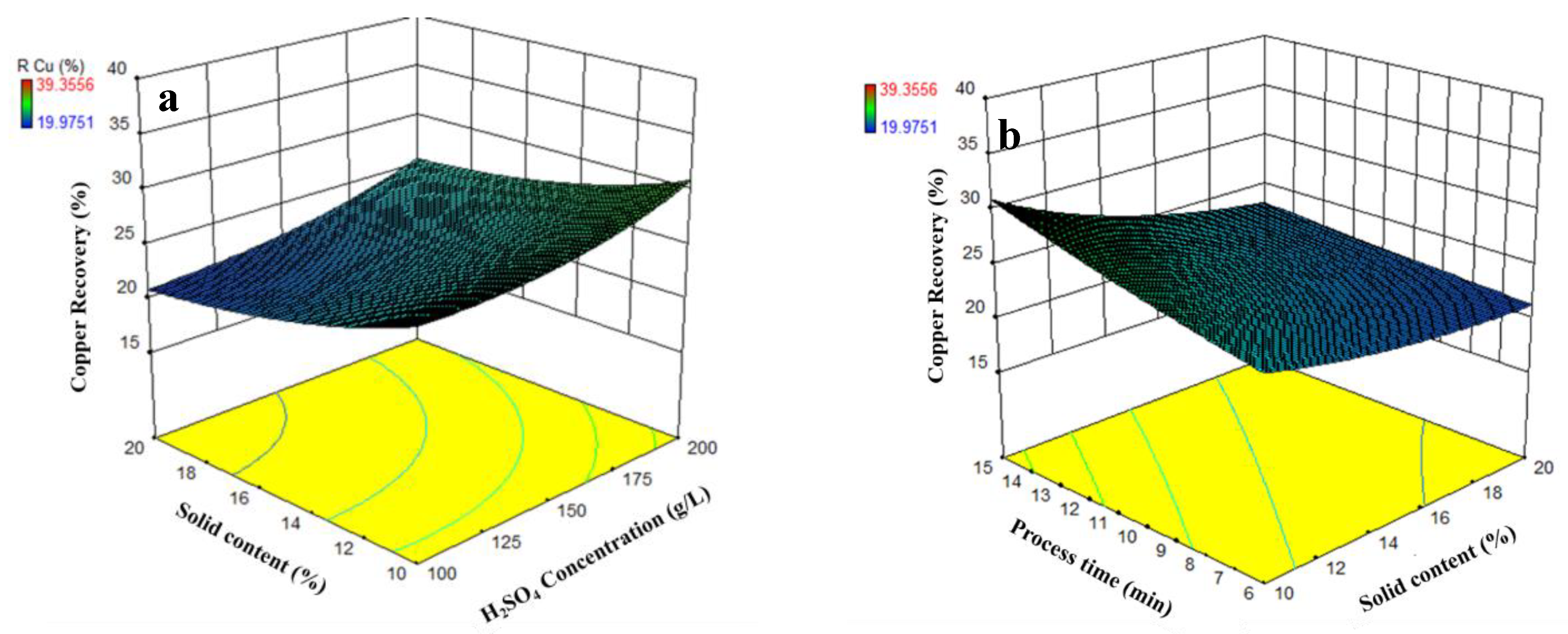 Materials 12 01822 g006
