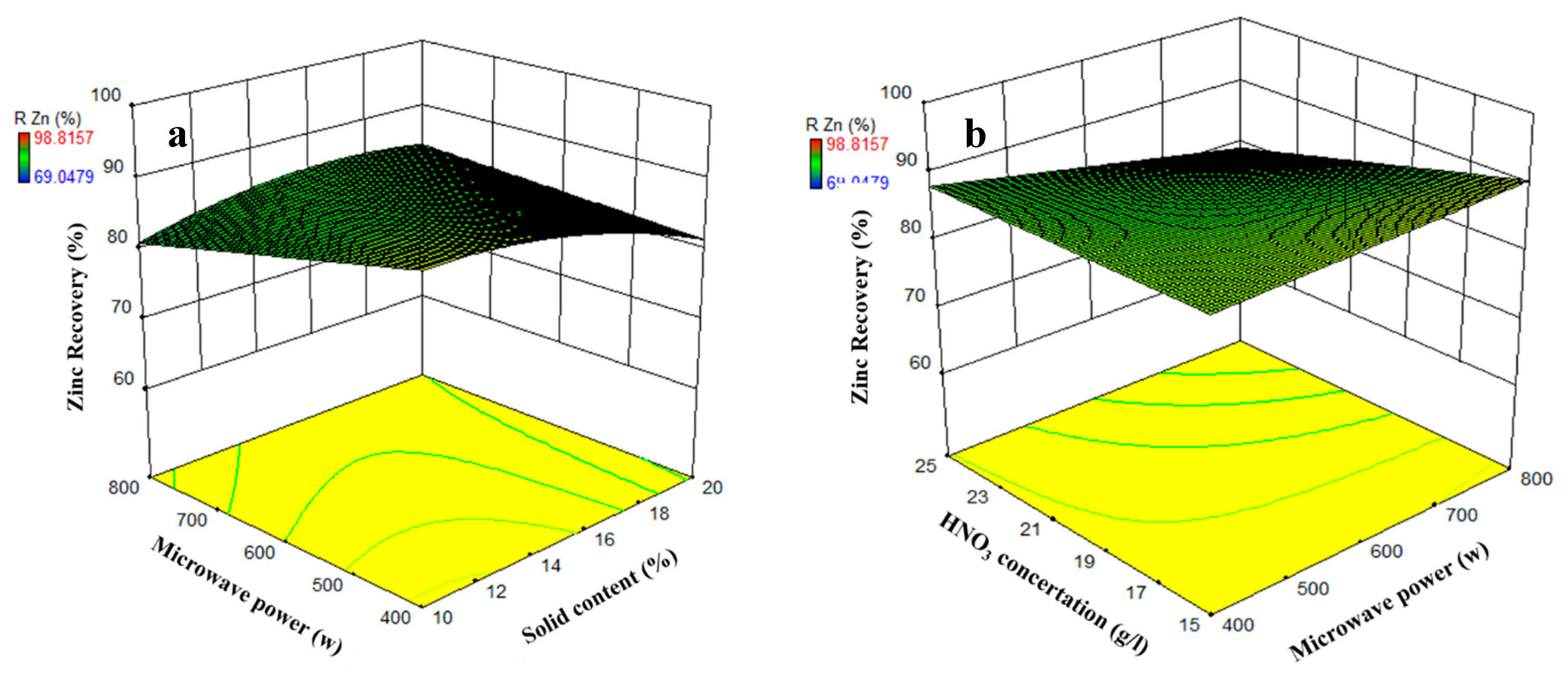 Materials 12 01822 g008