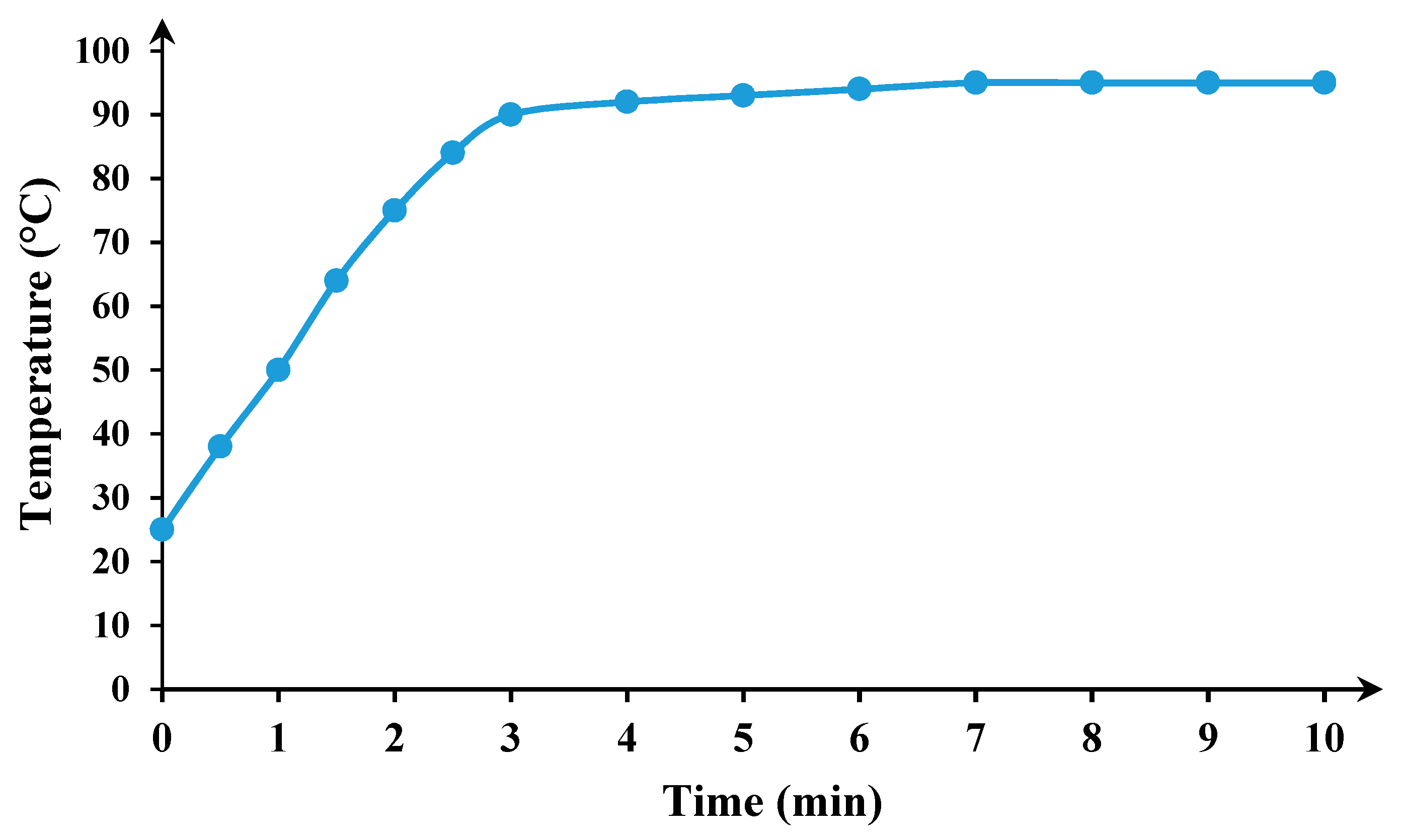 Materials 12 01822 g009