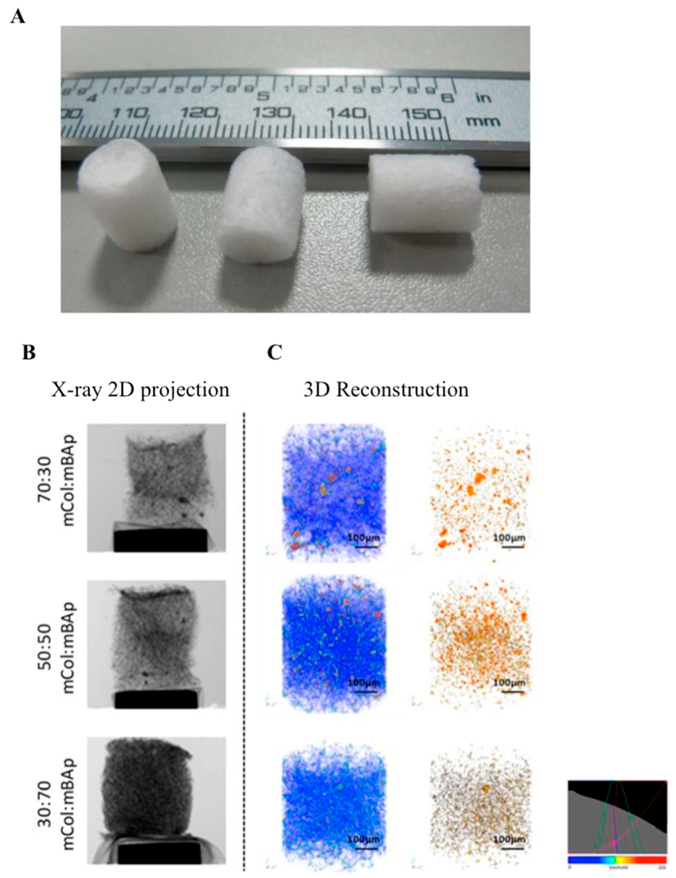 Materials 12 01824 g003