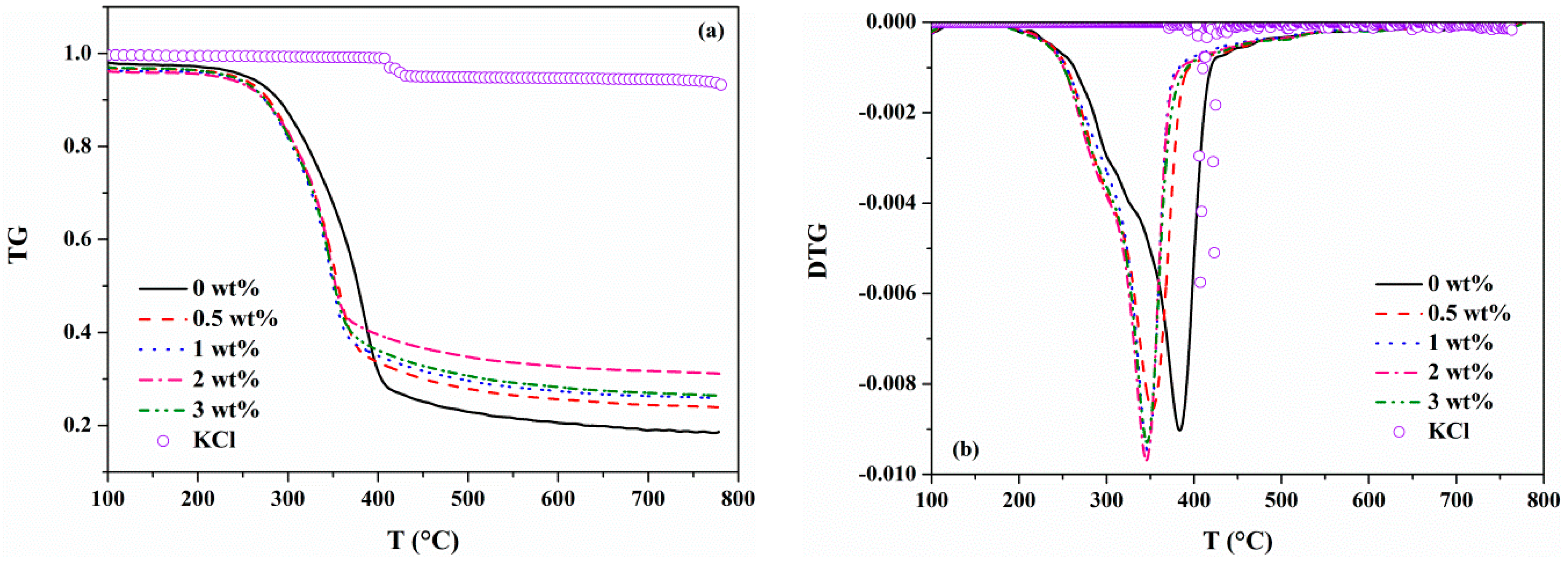 Materials 12 01826 g002 Materials 12 01826 g002