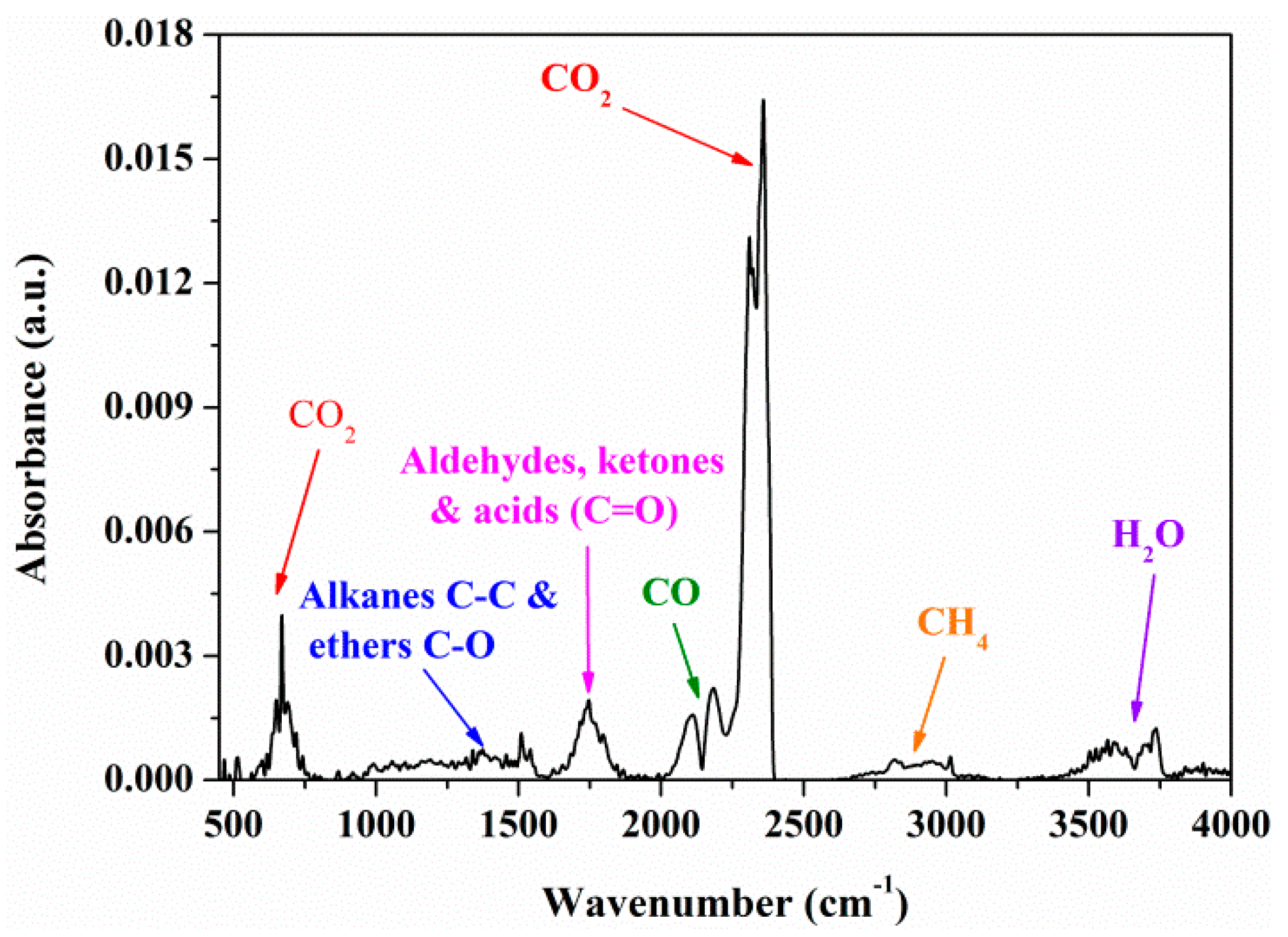 Materials 12 01826 g003 Materials 12 01826 g003
