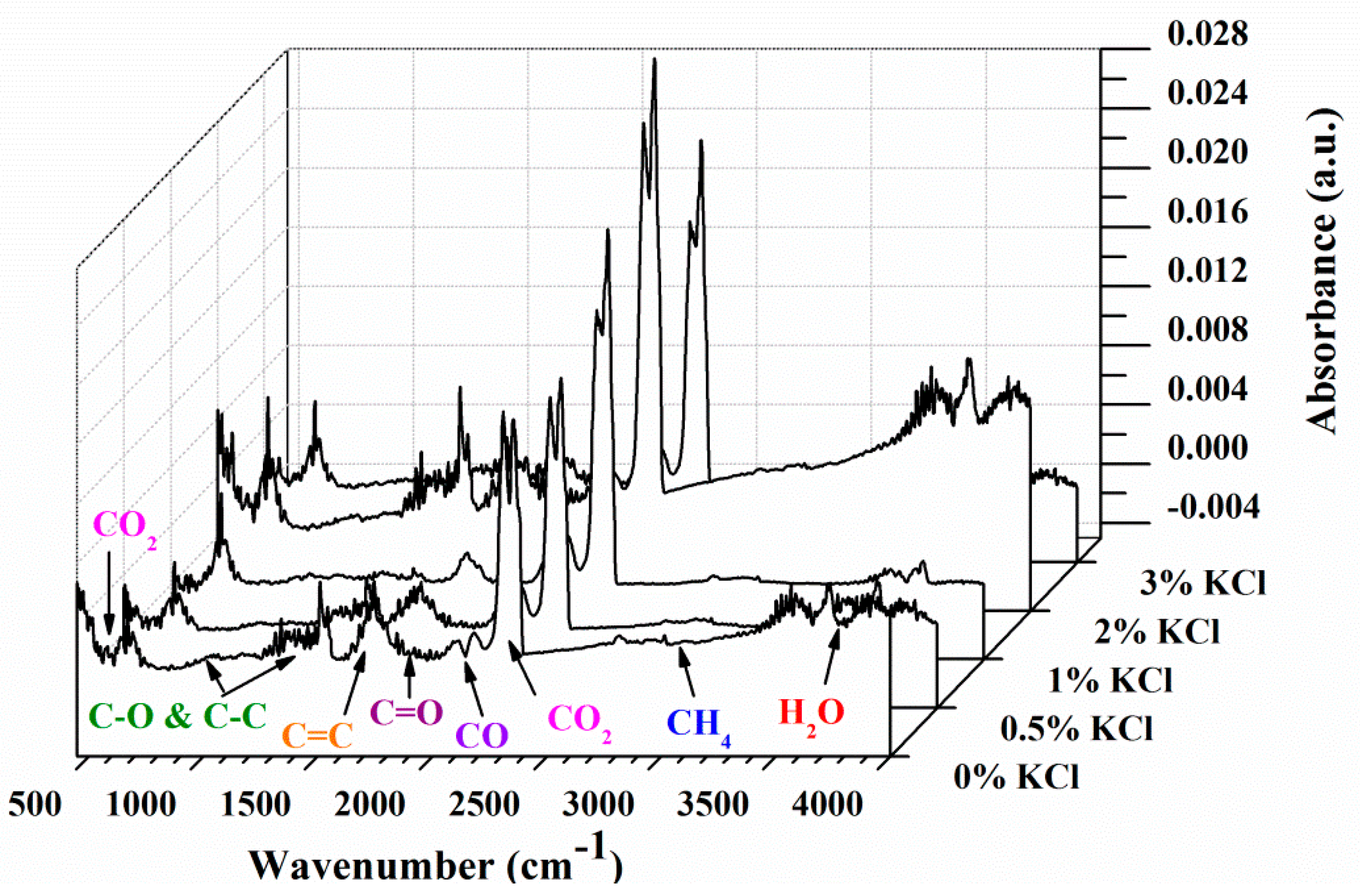 Materials 12 01826 g004 Materials 12 01826 g004