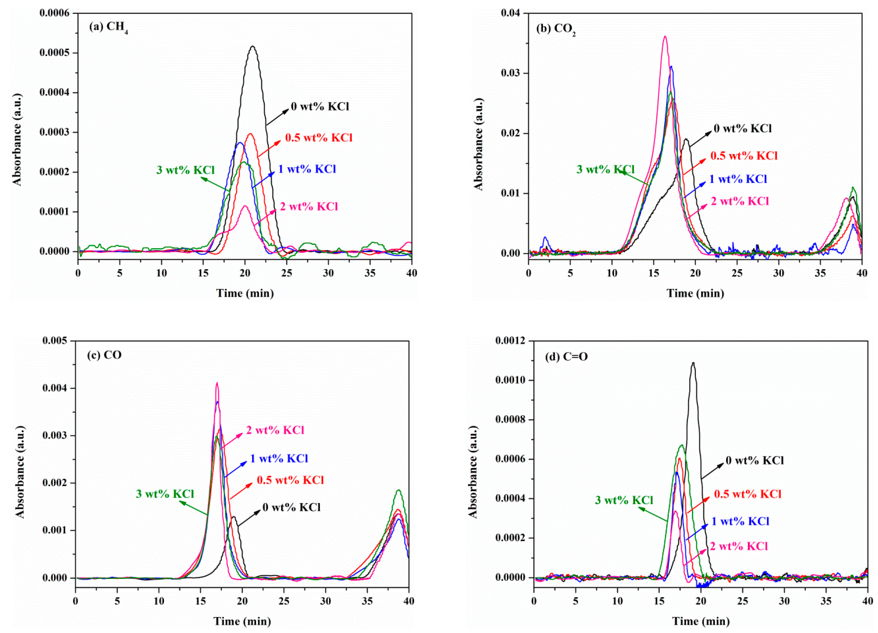 Materials 12 01826 g005 Materials 12 01826 g005