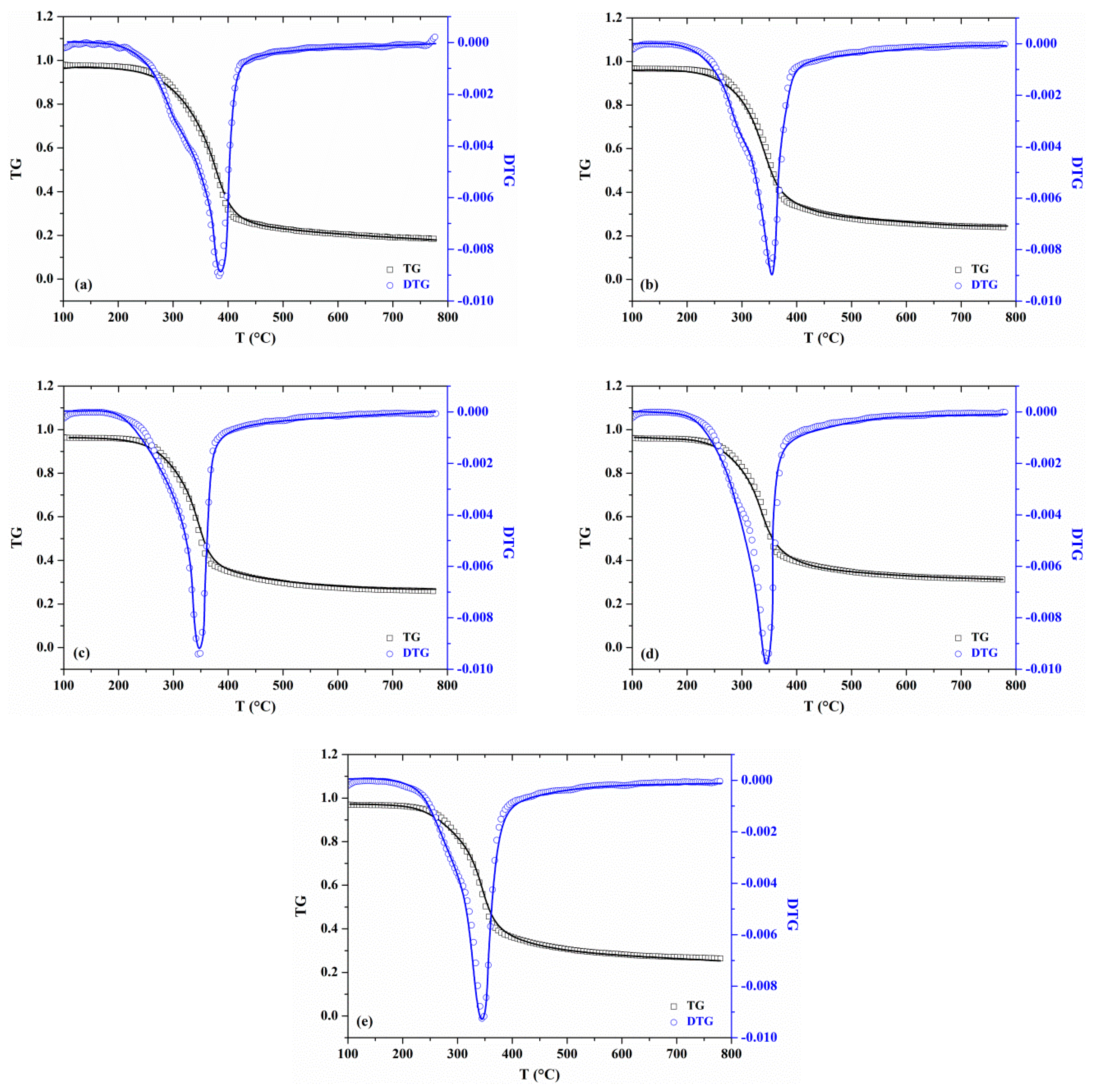 Materials 12 01826 g006 Materials 12 01826 g006