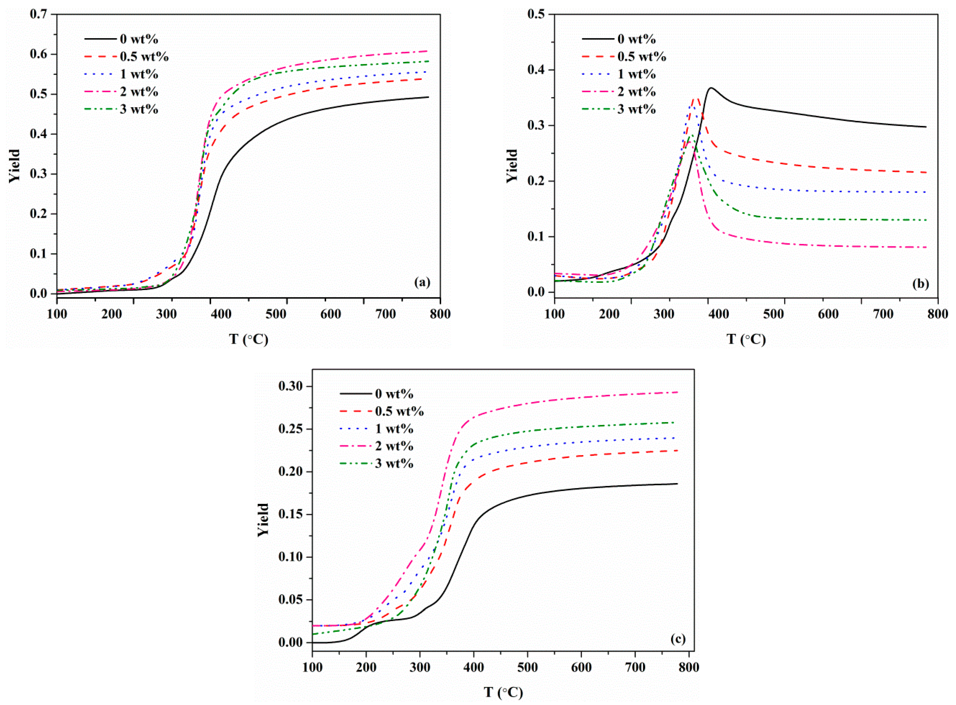 Materials 12 01826 g008 Materials 12 01826 g008