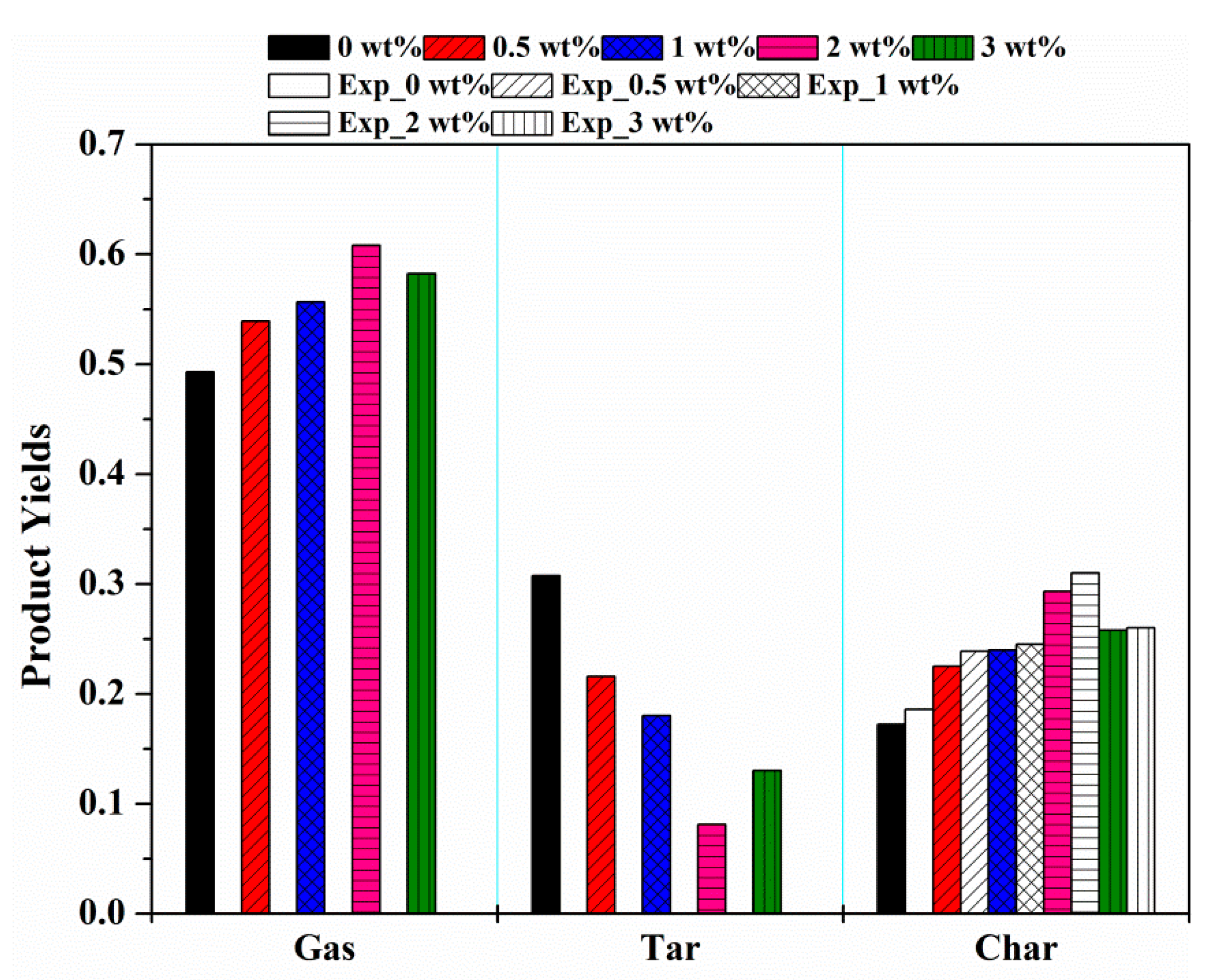 Materials 12 01826 g009 Materials 12 01826 g009