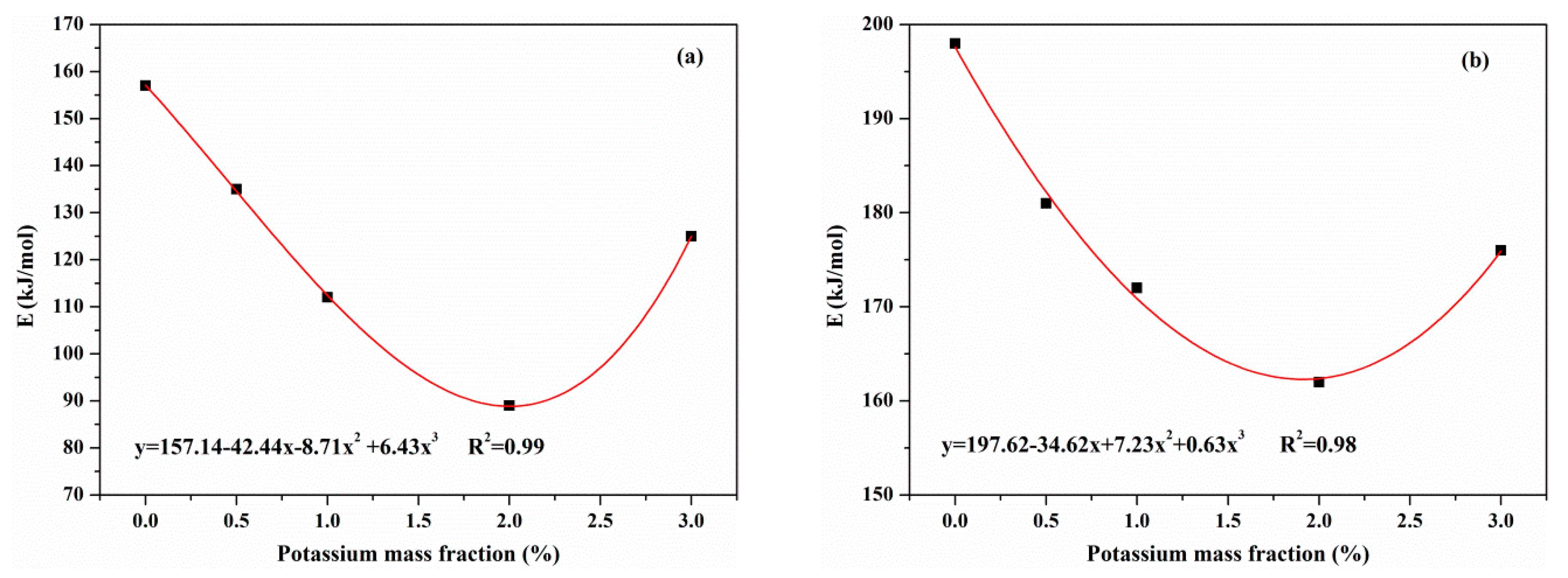 Materials 12 01826 g010a Materials 12 01826 g010a