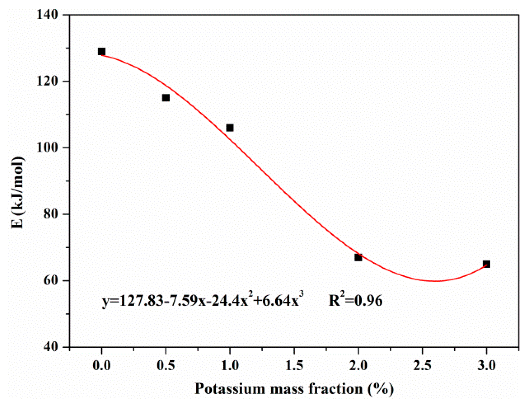 Materials 12 01826 g011 Materials 12 01826 g011
