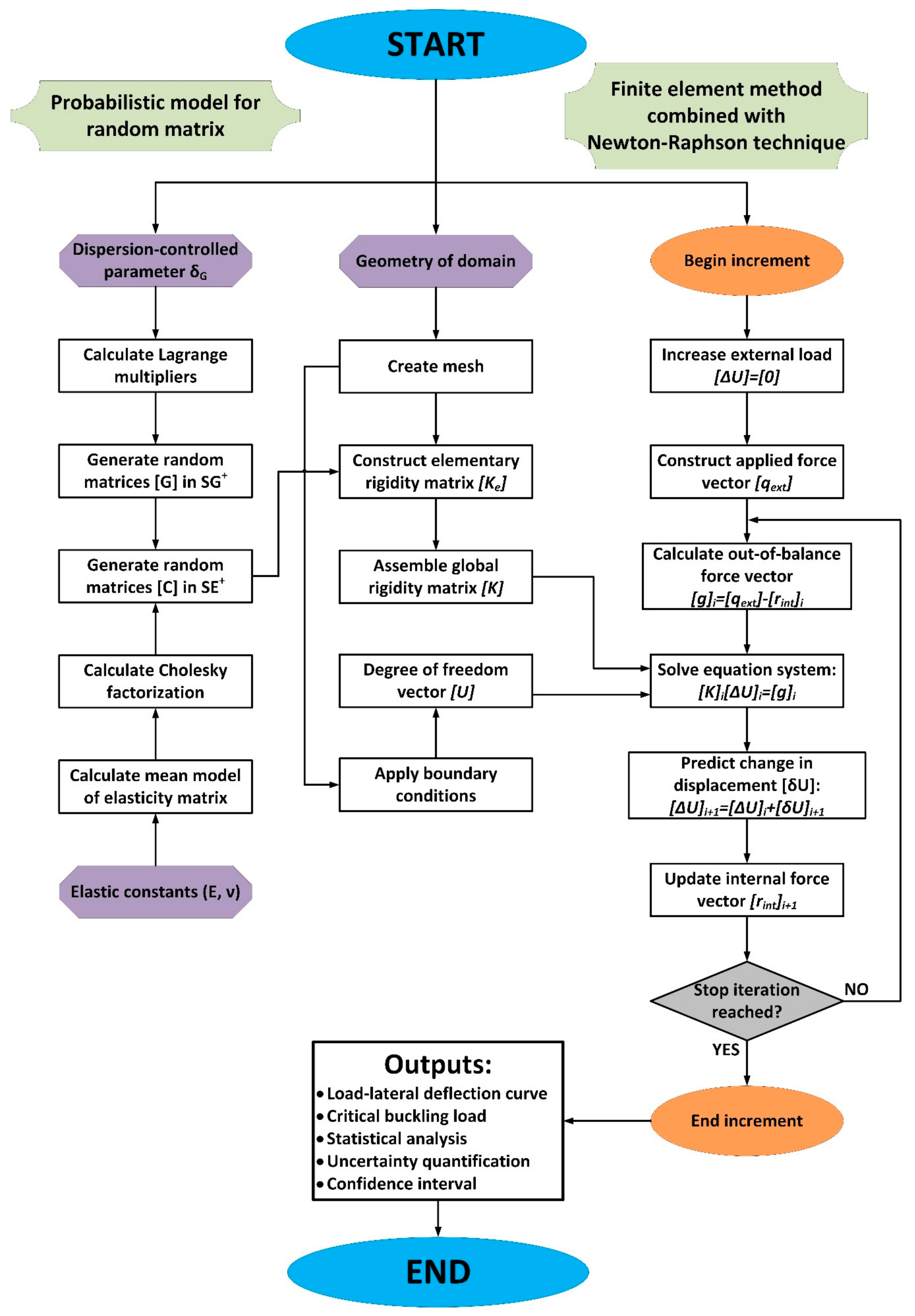 Materials 12 01828 g002 Materials 12 01828 g002