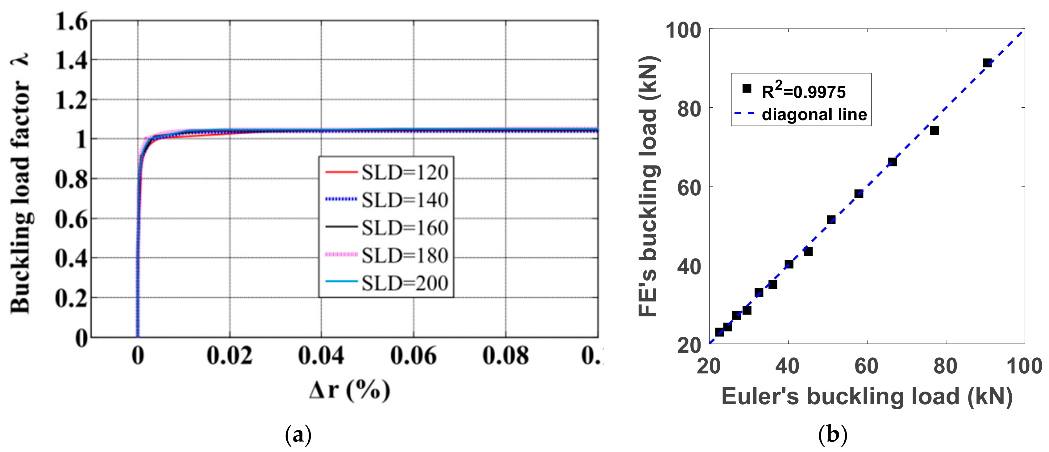 Materials 12 01828 g003 Materials 12 01828 g003