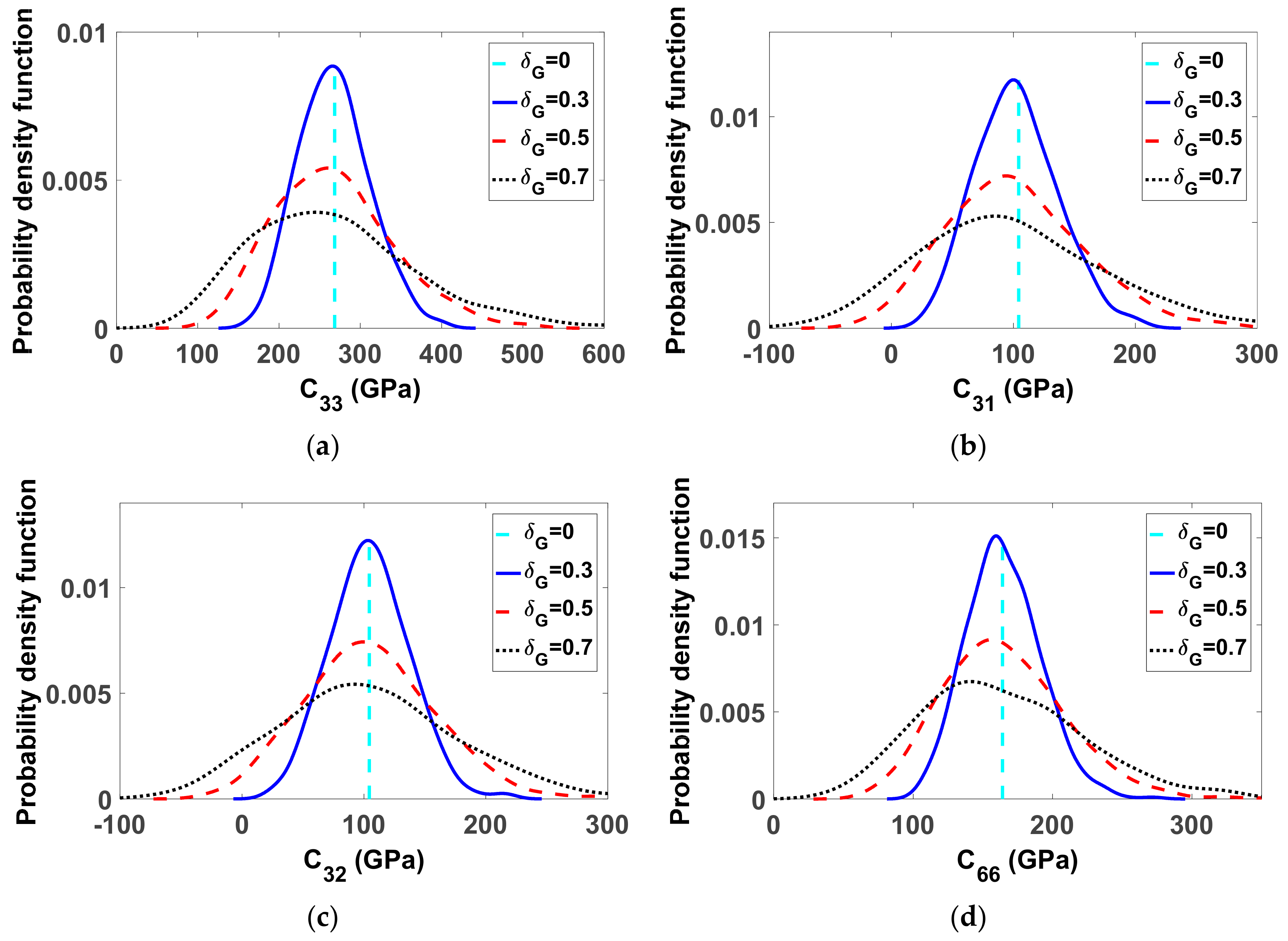 Materials 12 01828 g005 Materials 12 01828 g005
