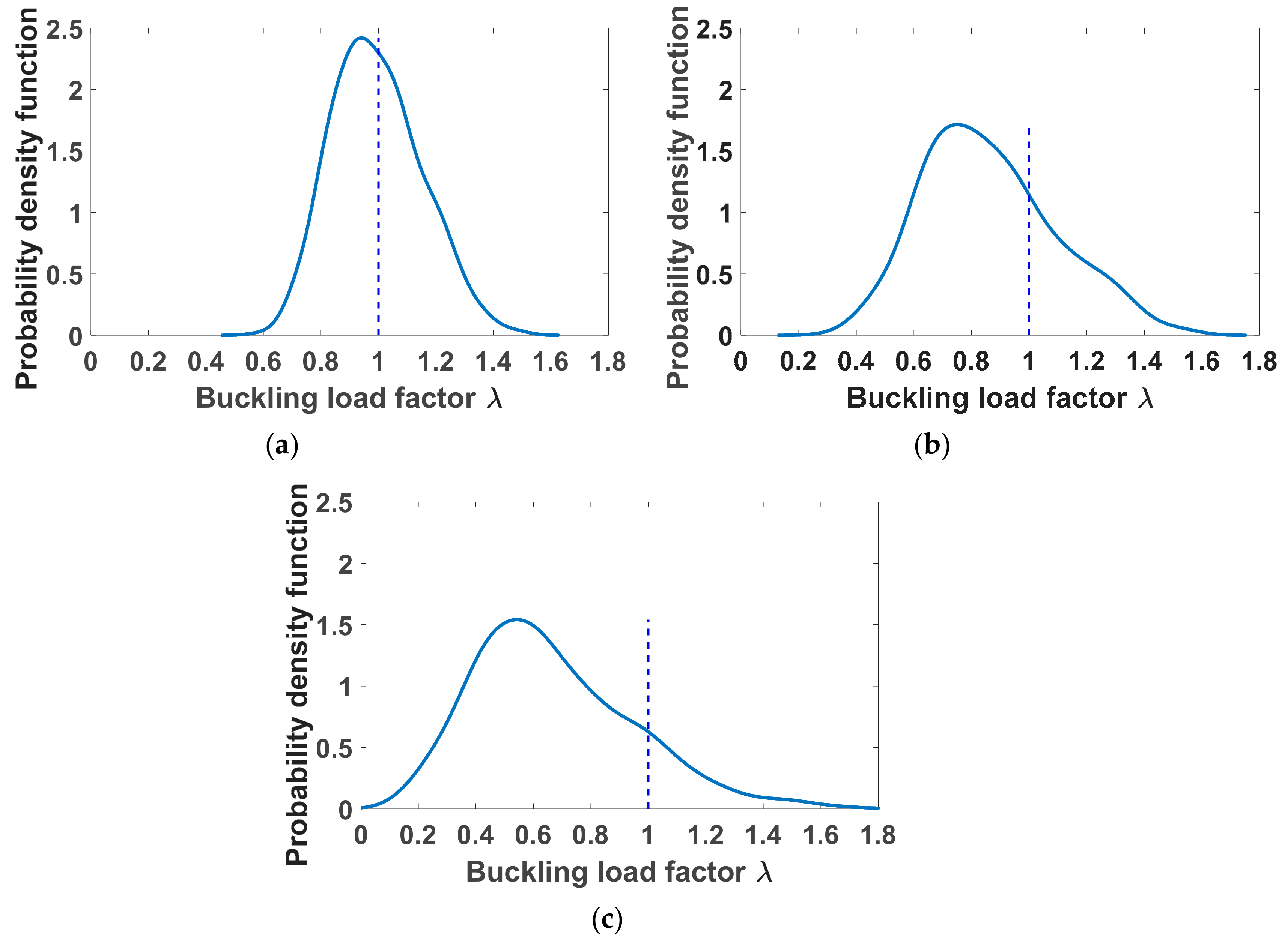 Materials 12 01828 g008 Materials 12 01828 g008