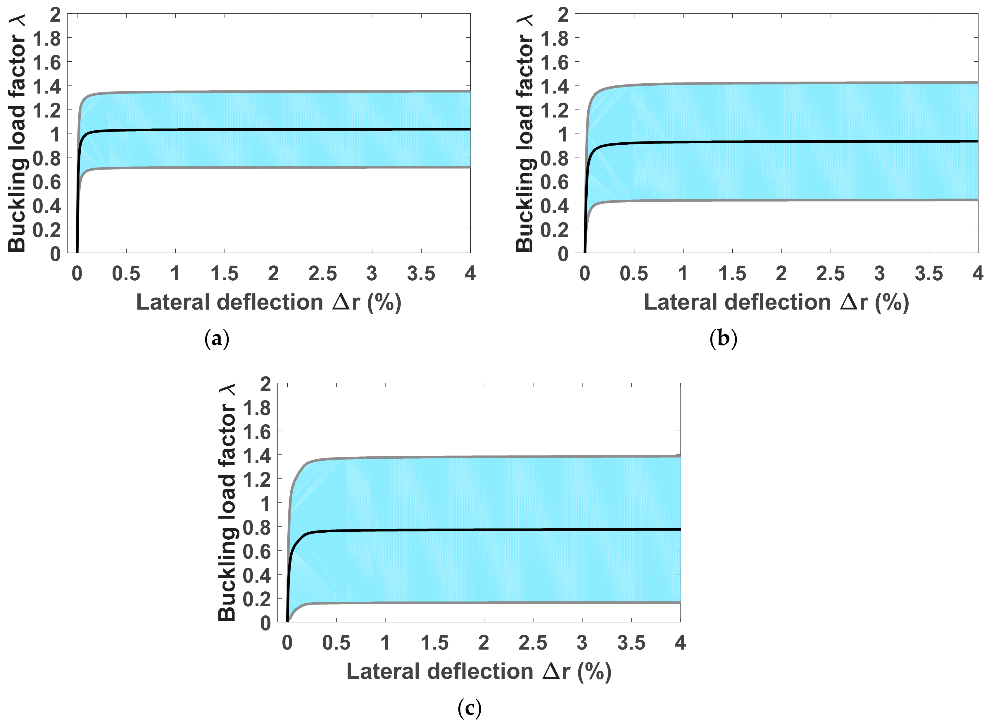 Materials 12 01828 g009 Materials 12 01828 g009