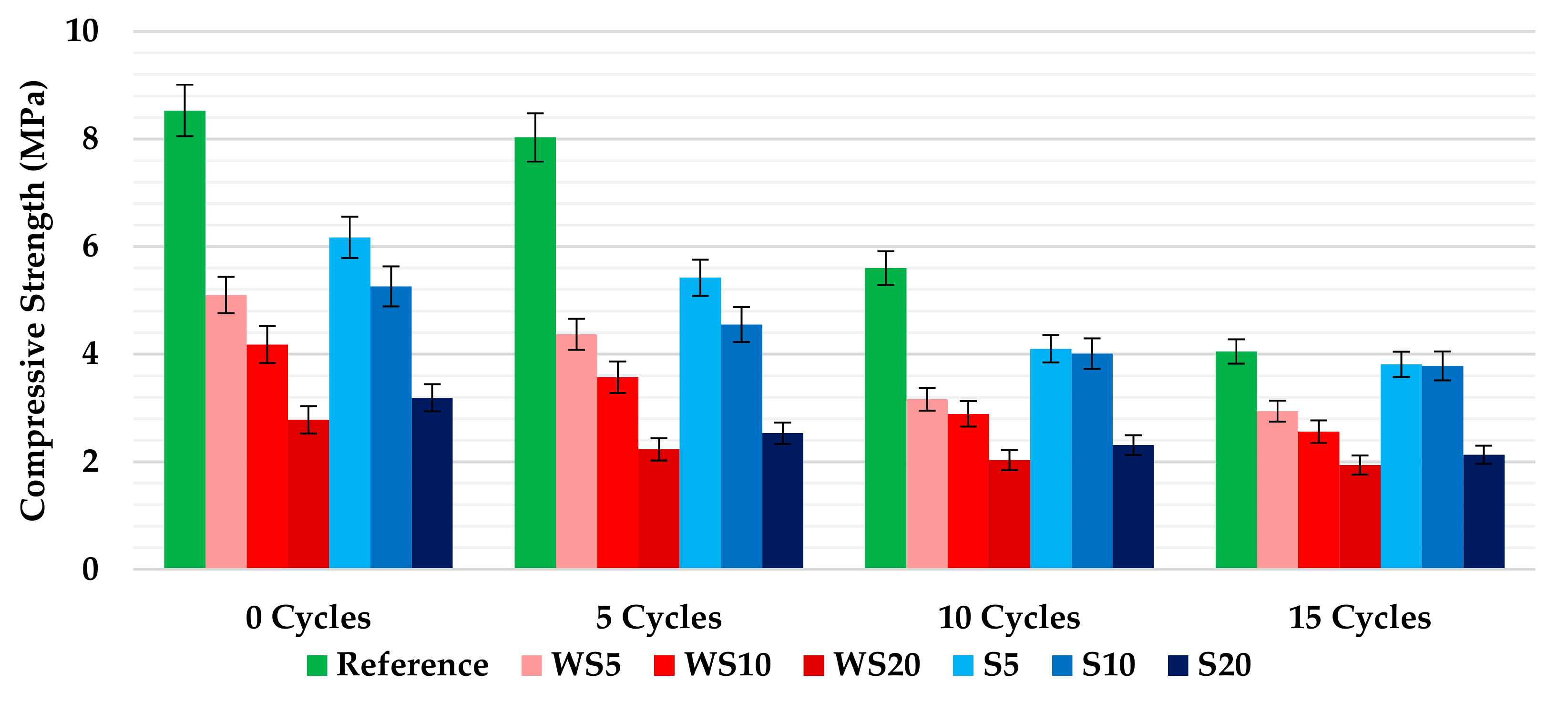 Materials 12 01829 g011