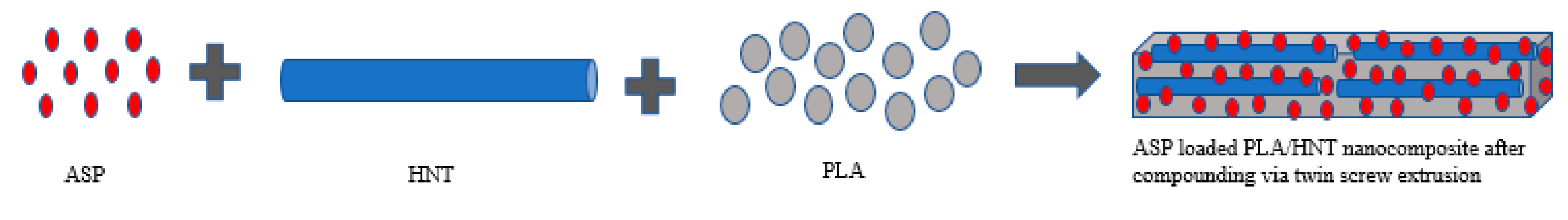 Materials 12 01830 g002 Materials 12 01830 g002