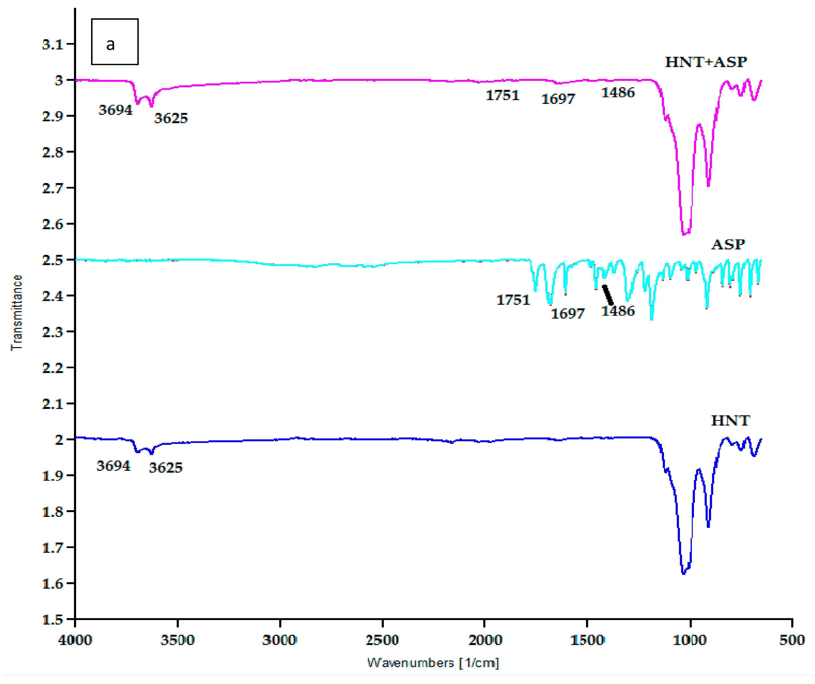 Materials 12 01830 g007a Materials 12 01830 g007a