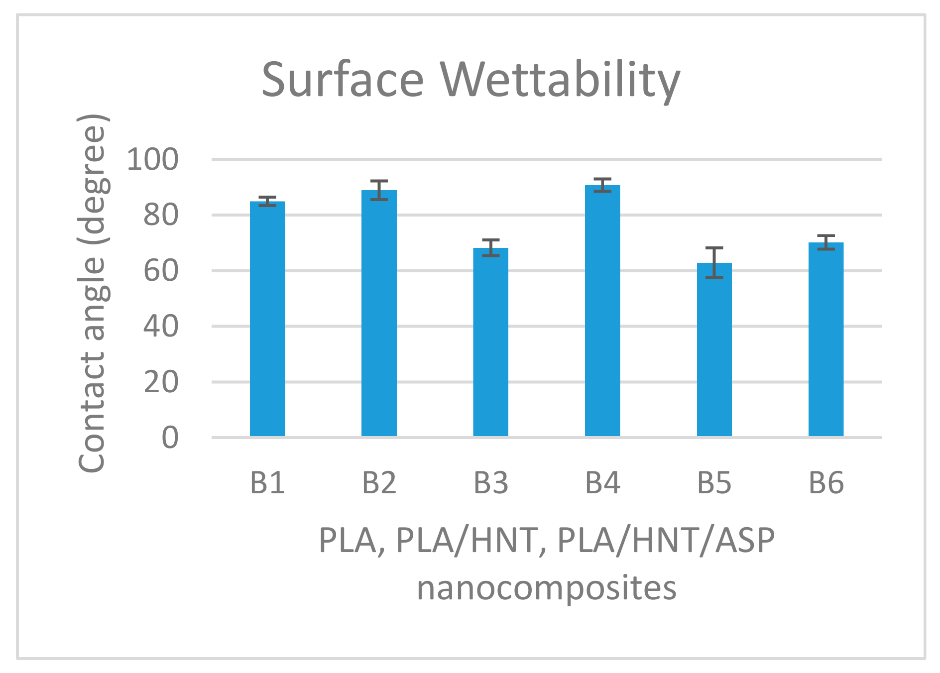 Materials 12 01830 g008 Materials 12 01830 g008